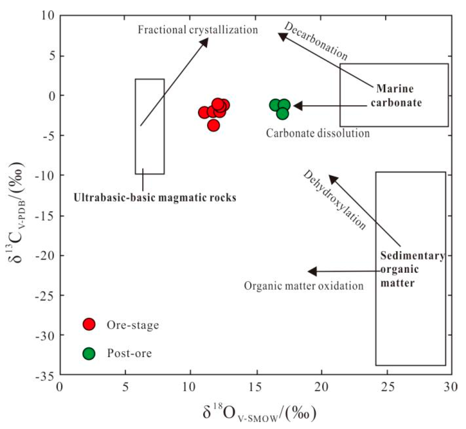 Minerals 10 00338 g008 Minerals 10 00338 g008