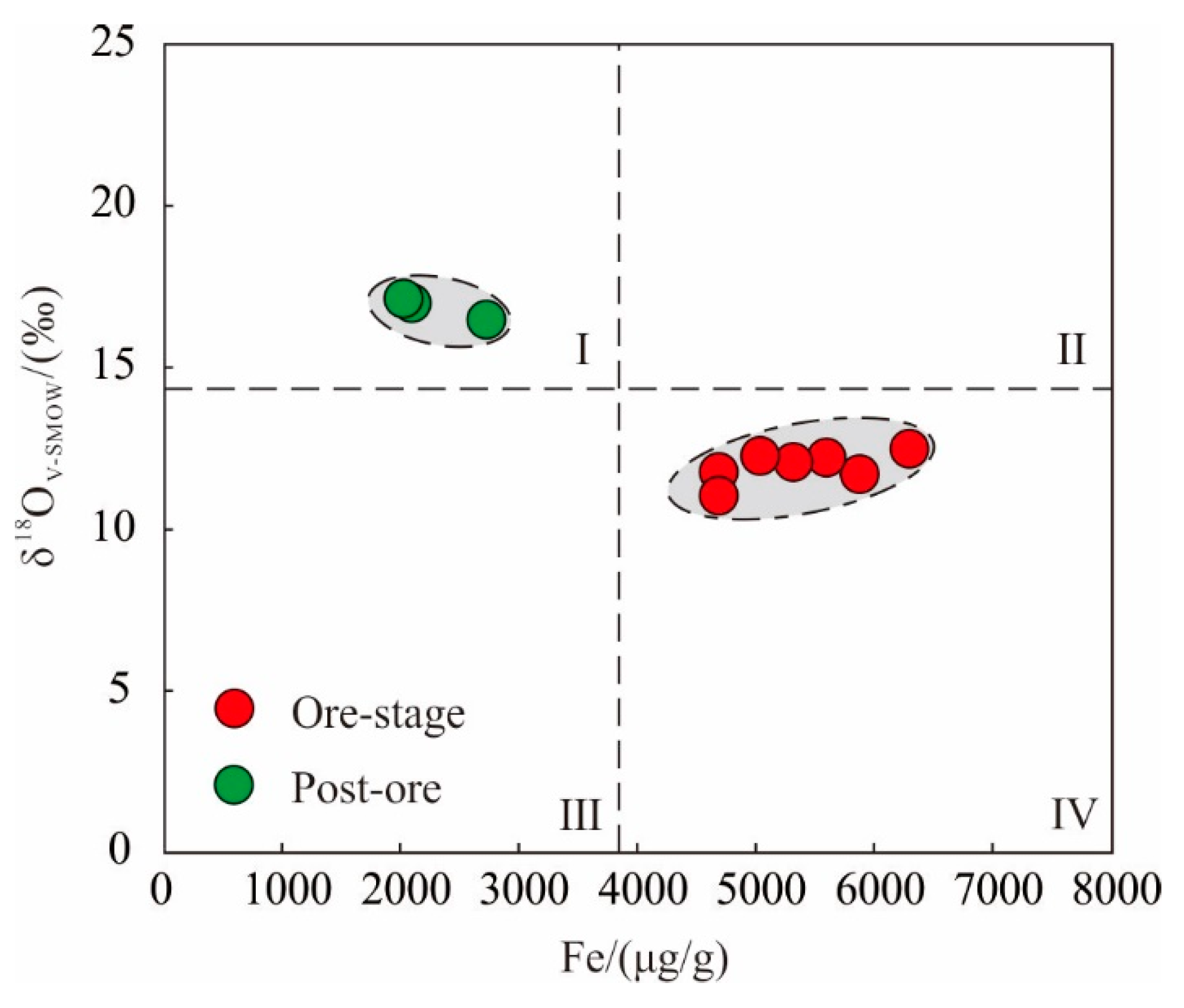Minerals 10 00338 g011 Minerals 10 00338 g011