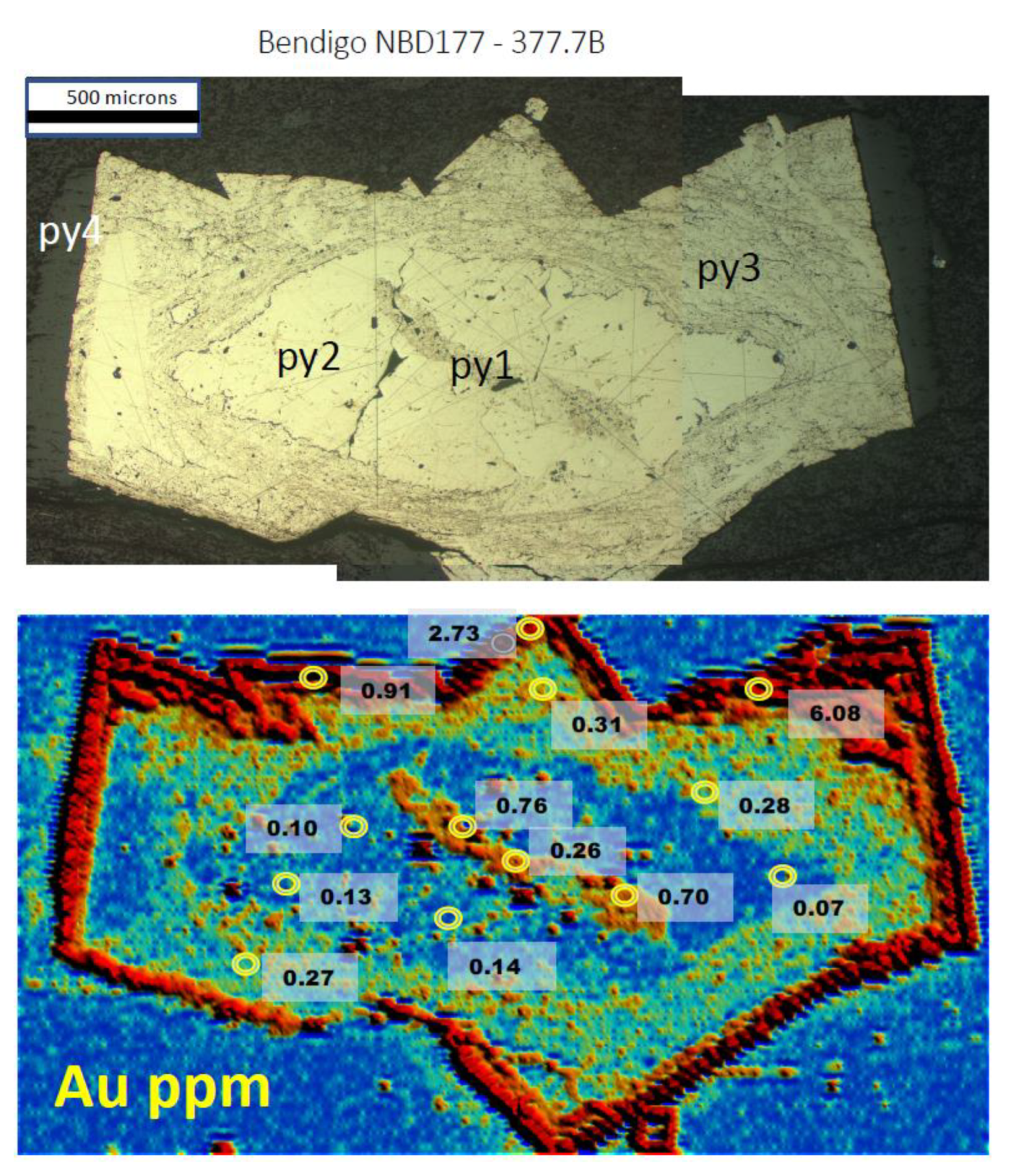 Minerals 10 00339 g002 Minerals 10 00339 g002