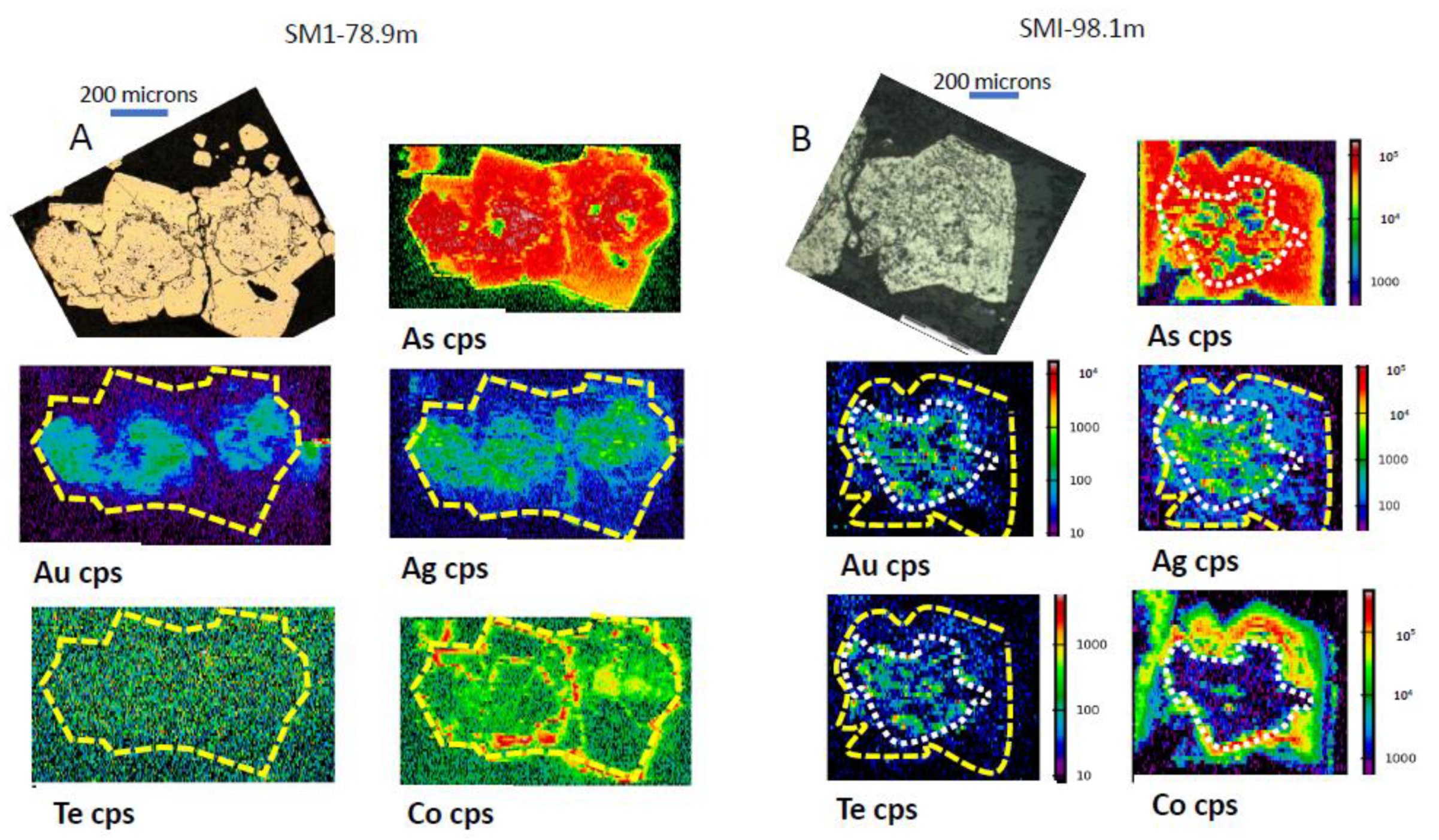 Minerals 10 00339 g003 Minerals 10 00339 g003