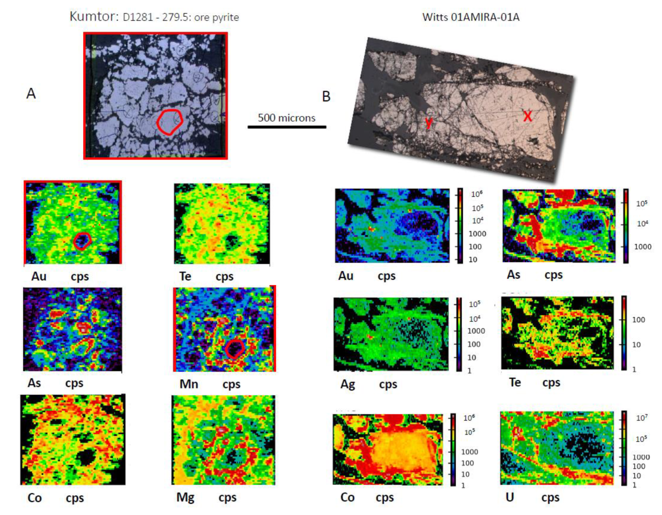 Minerals 10 00339 g009 Minerals 10 00339 g009