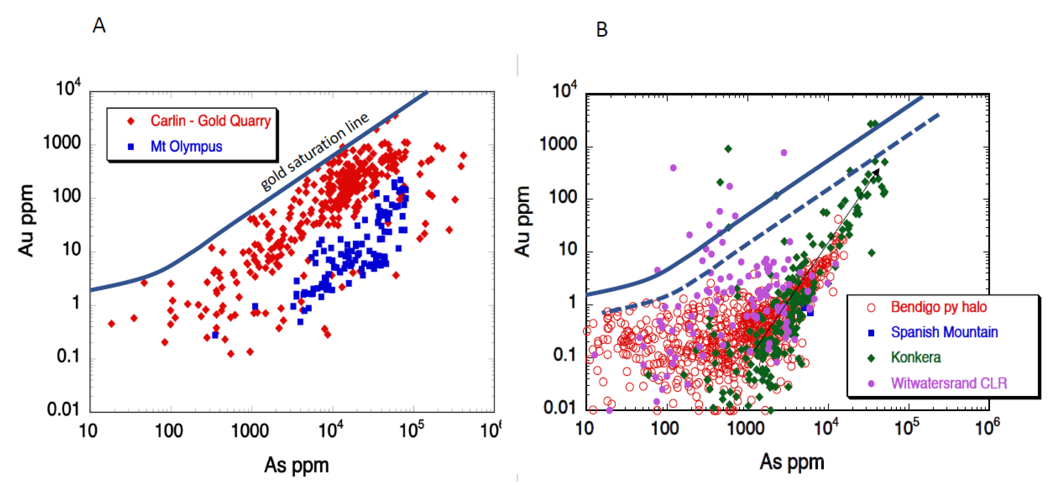 Minerals 10 00339 g010 Minerals 10 00339 g010