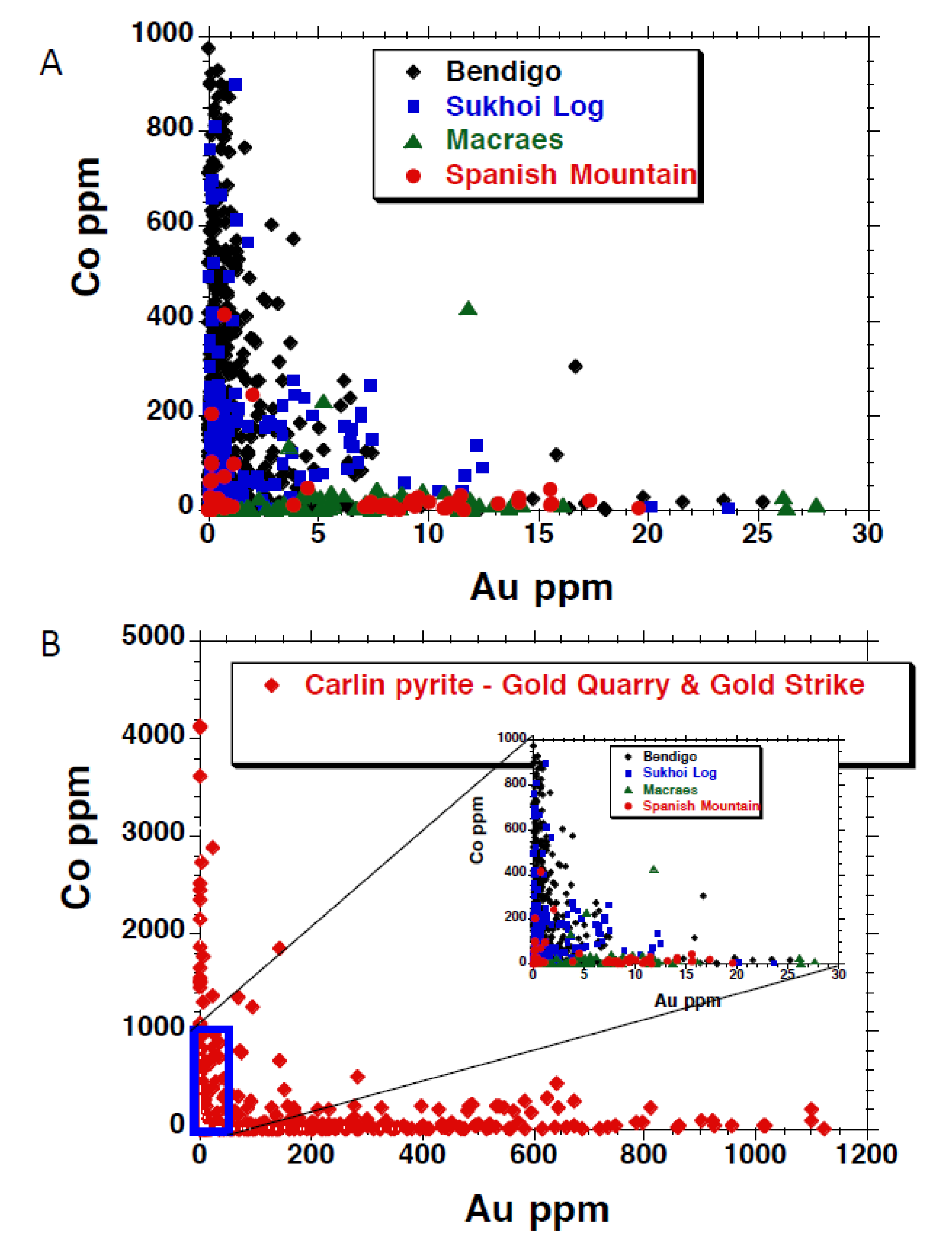 Minerals 10 00339 g015 Minerals 10 00339 g015