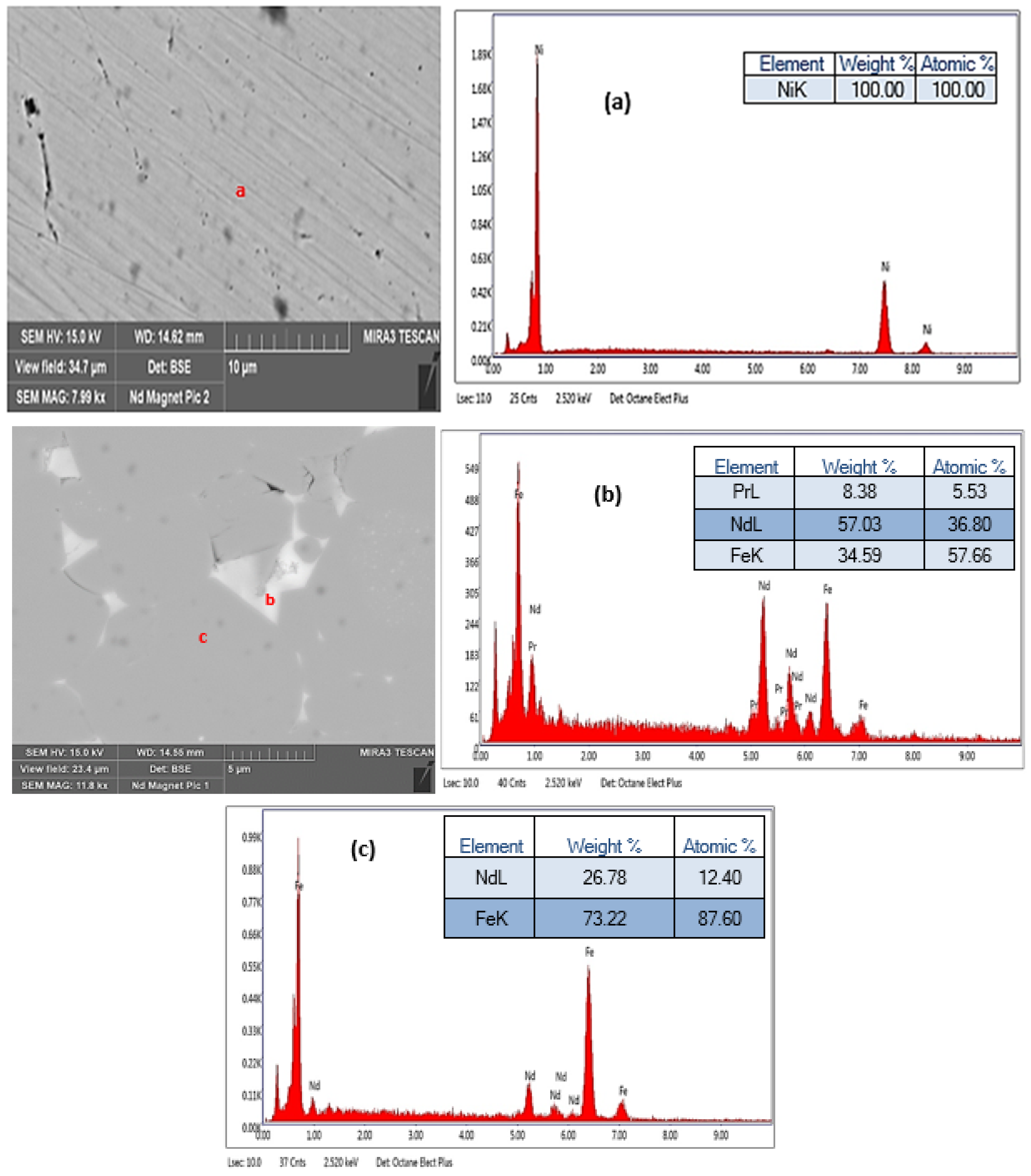 Minerals 10 00340 g003 Minerals 10 00340 g003