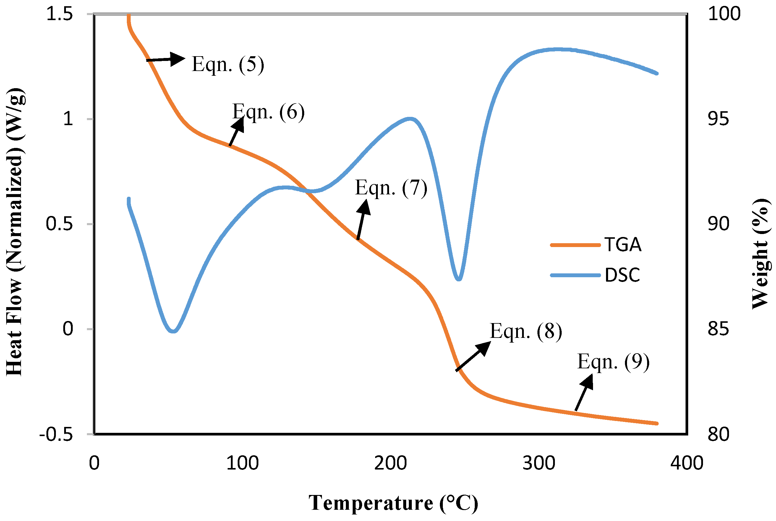Minerals 10 00340 g006 Minerals 10 00340 g006
