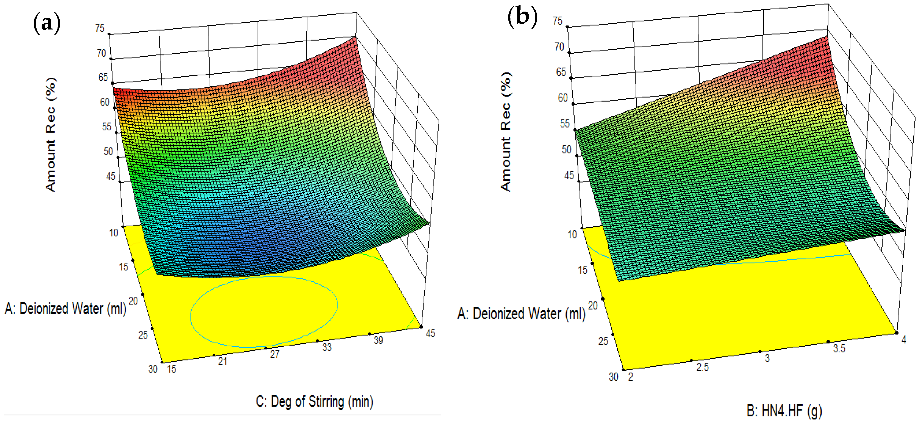 Minerals 10 00340 g007 Minerals 10 00340 g007