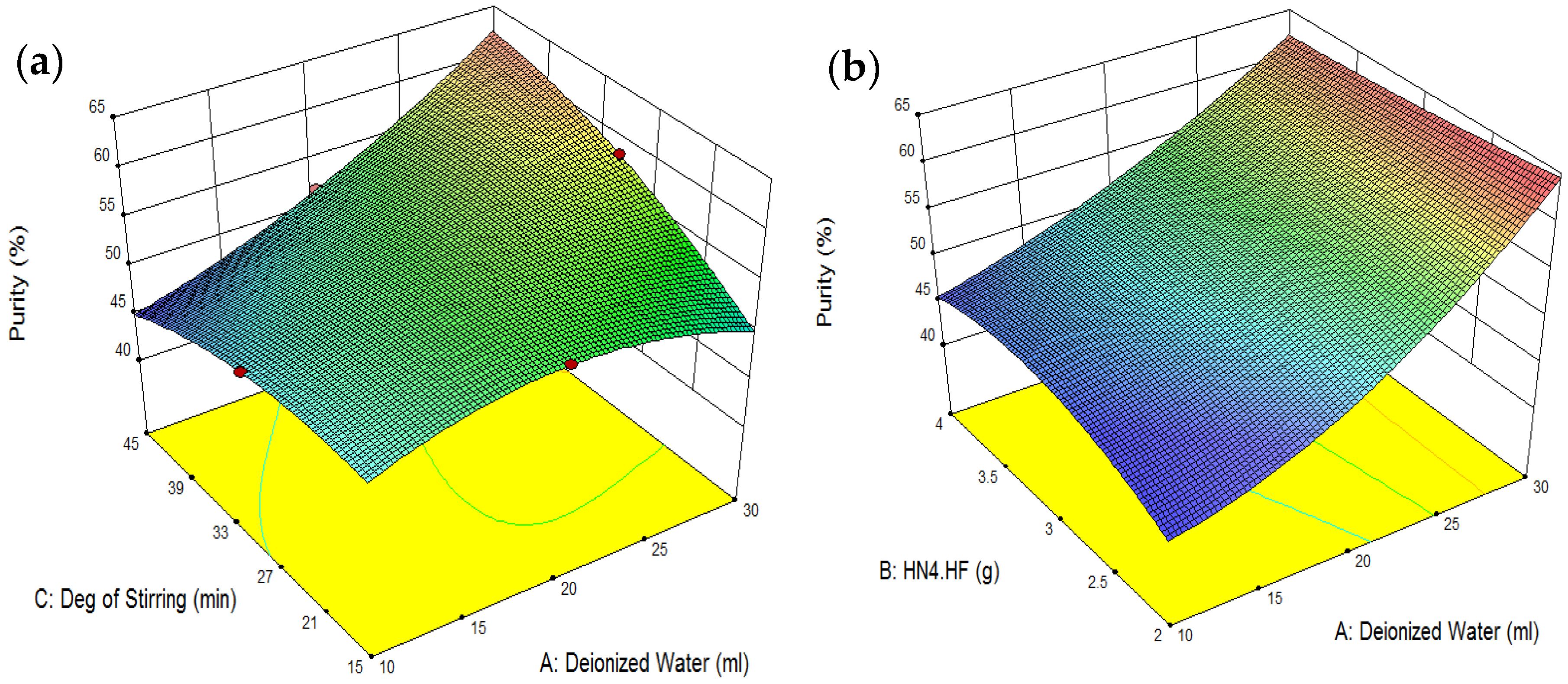 Minerals 10 00340 g008 Minerals 10 00340 g008
