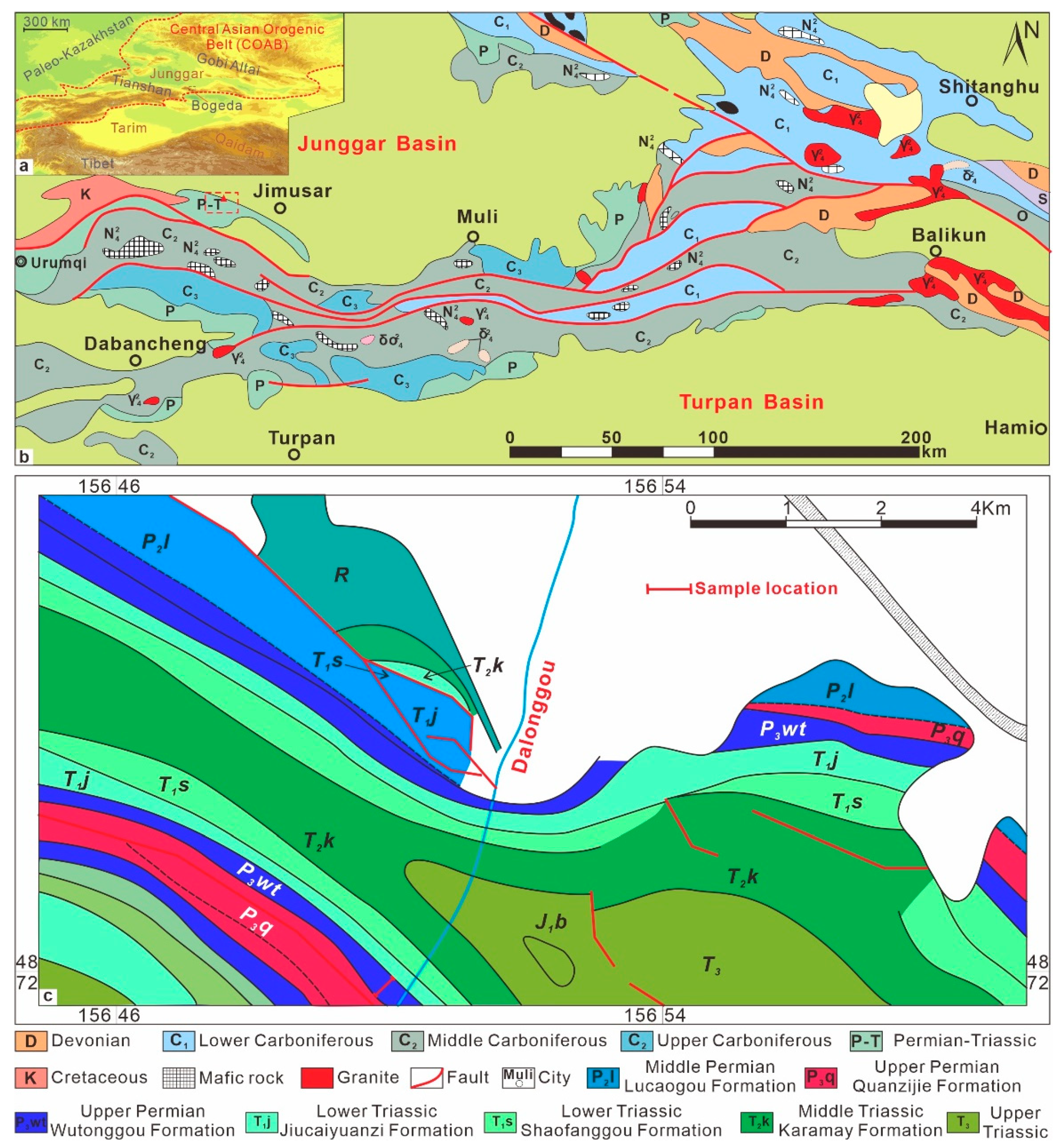 The Central Asian Orogenic Belt (CAOB) during Late Devonian: new