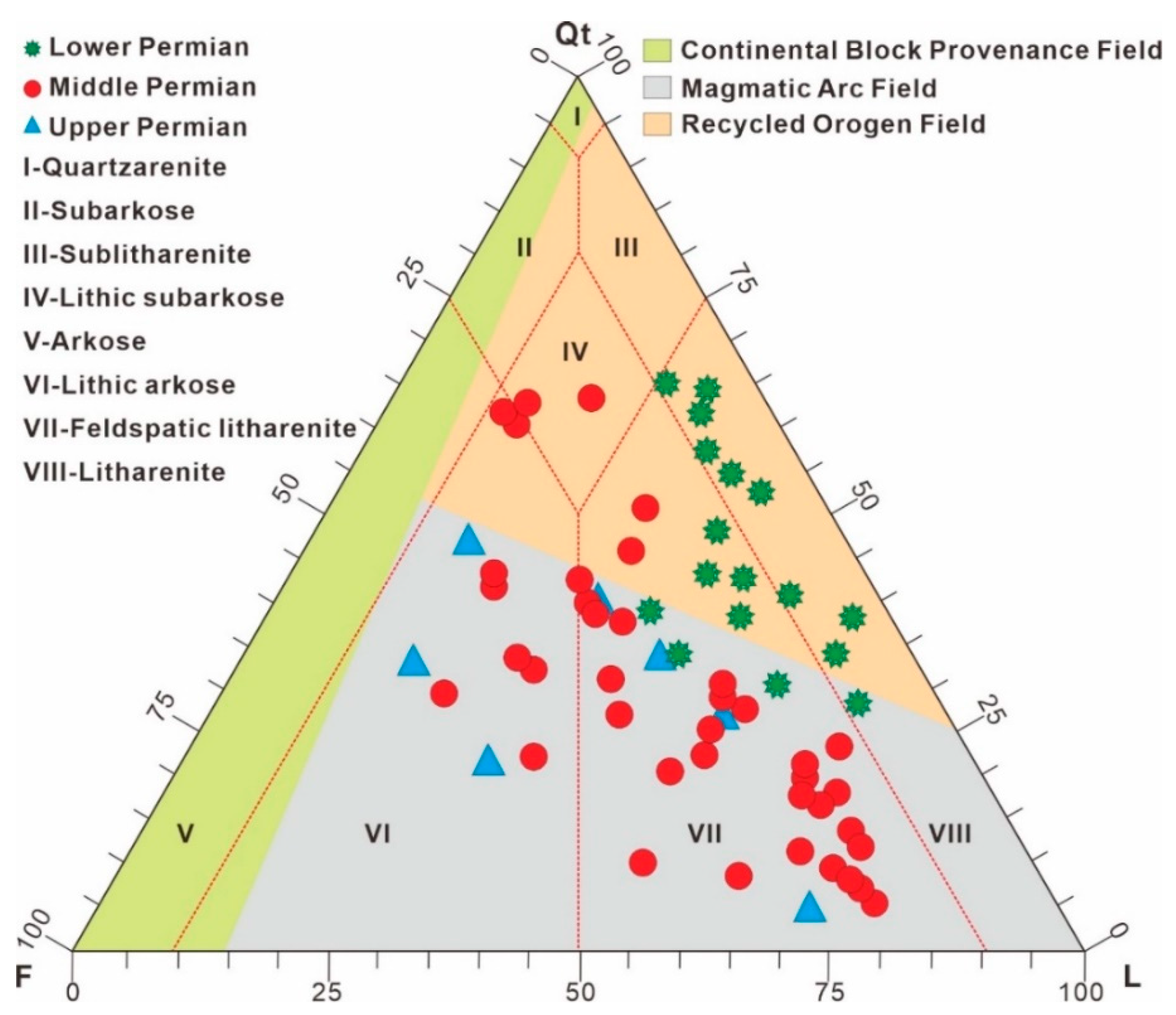 Minerals 10 00341 g008