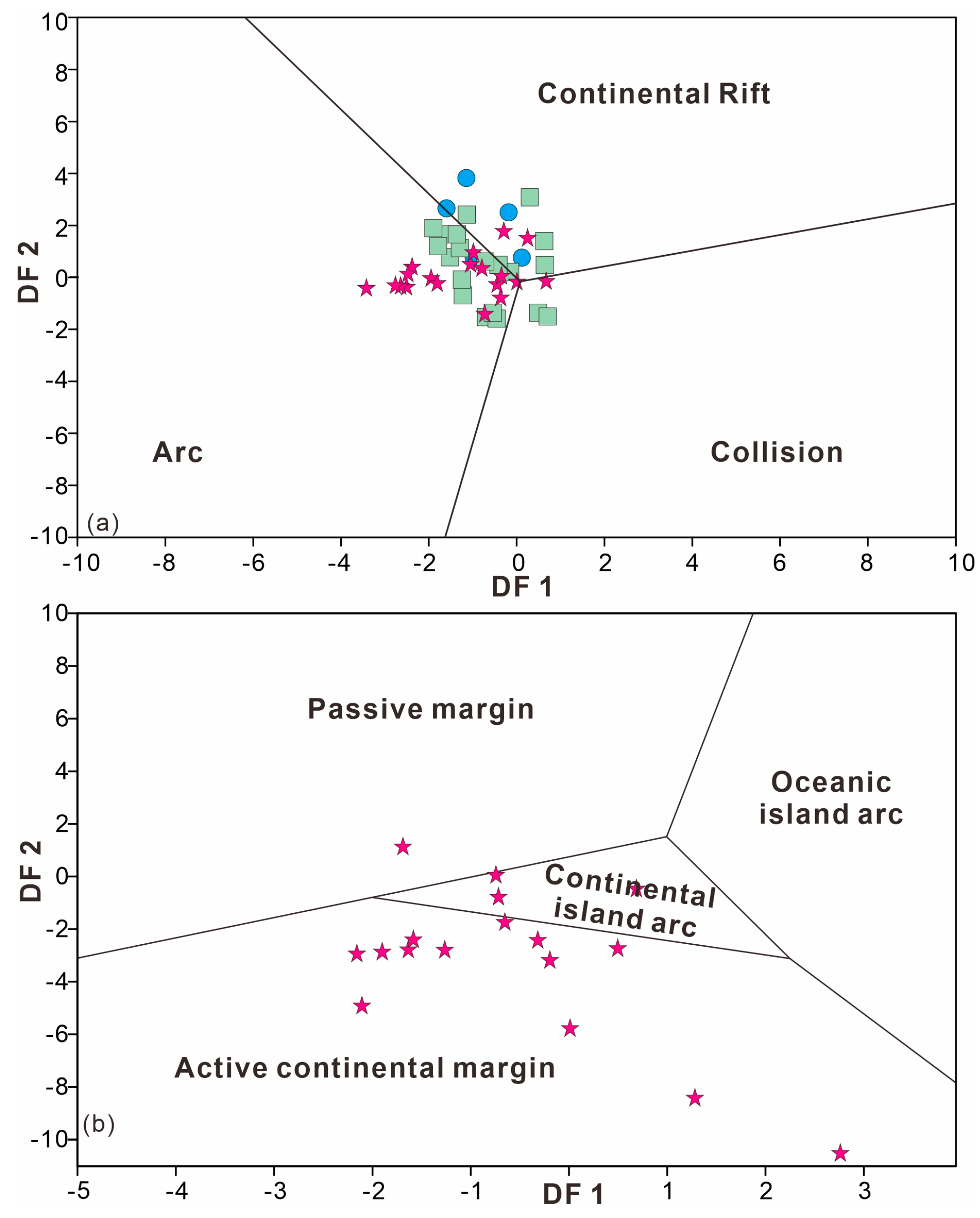 Minerals 10 00341 g011
