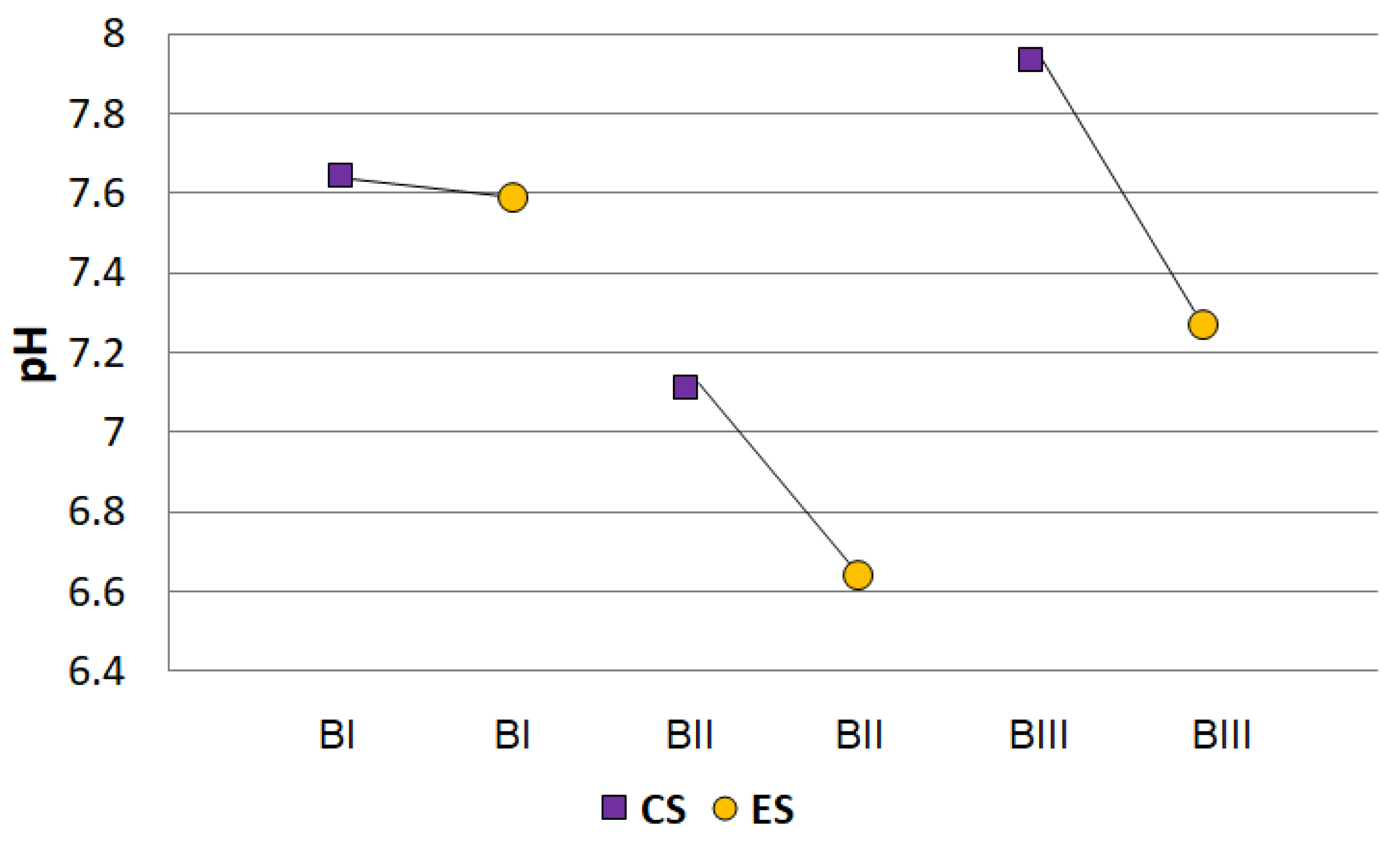 Minerals 10 00342 g002 Minerals 10 00342 g002