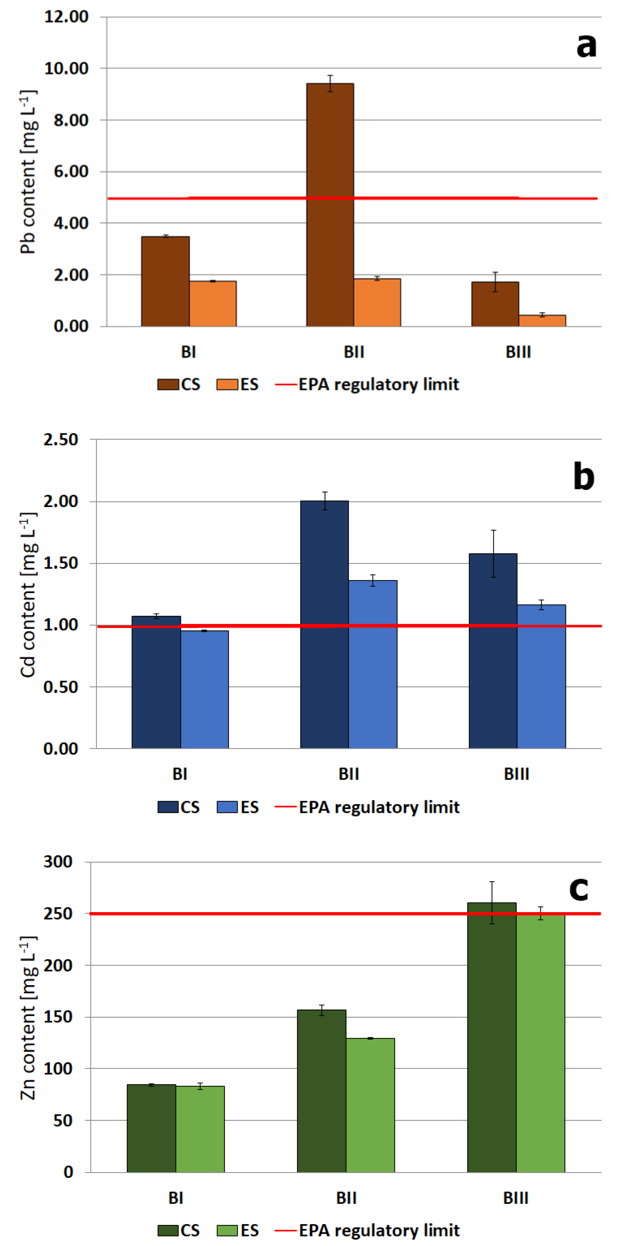 Minerals 10 00342 g003 Minerals 10 00342 g003