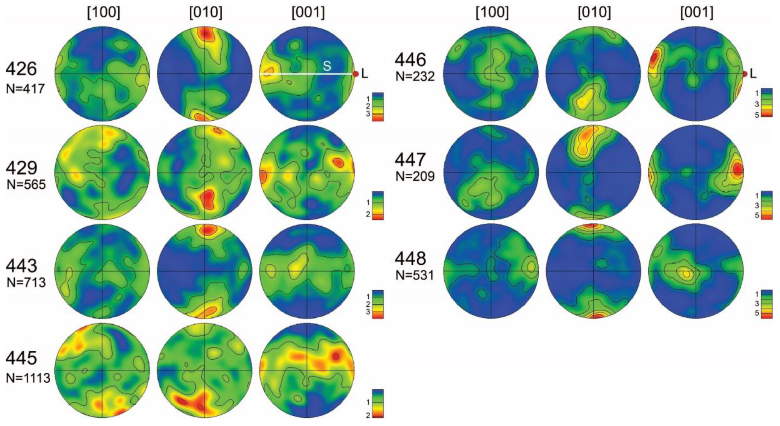 Minerals 10 00345 g003 Minerals 10 00345 g003