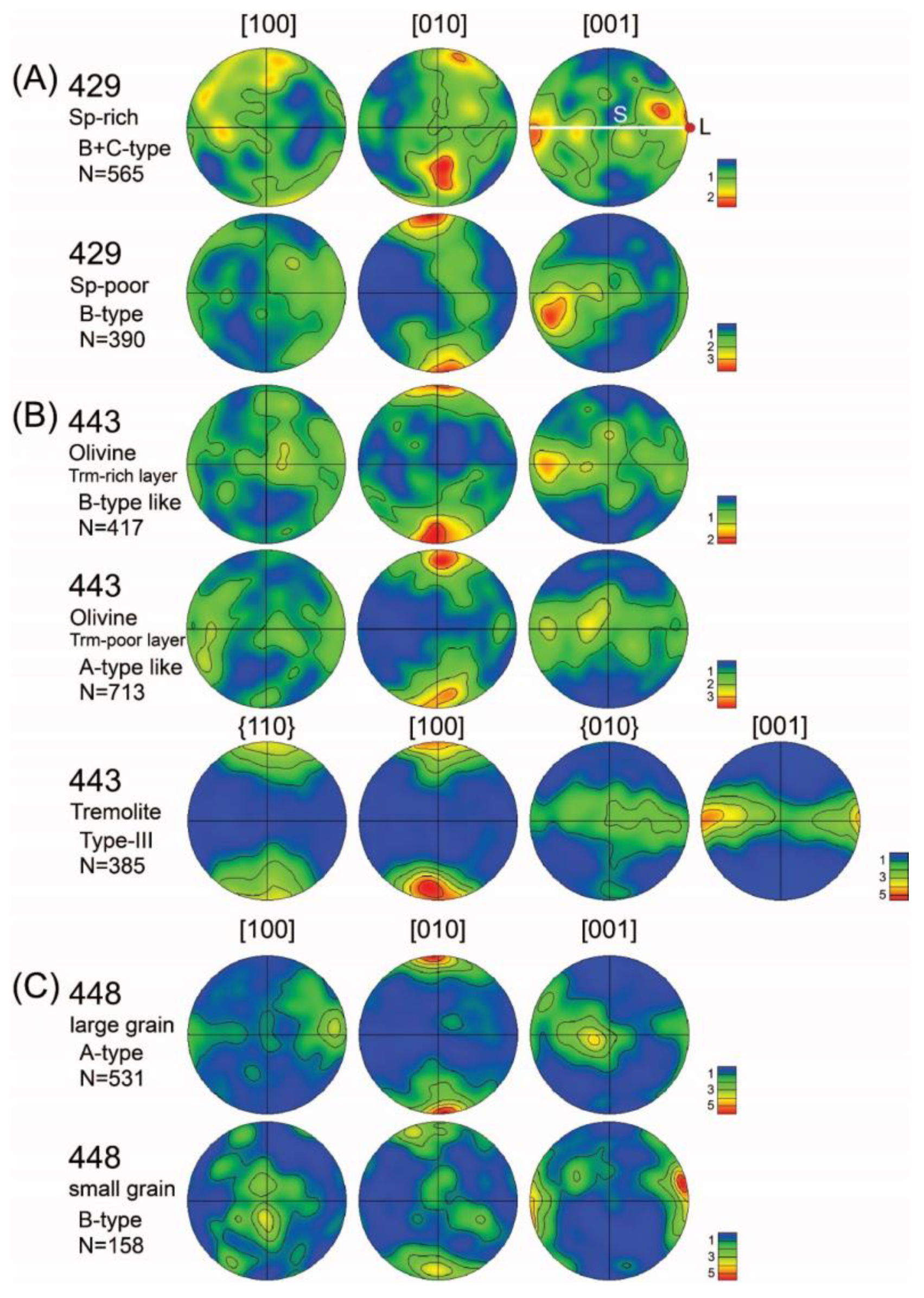 Minerals 10 00345 g004 Minerals 10 00345 g004
