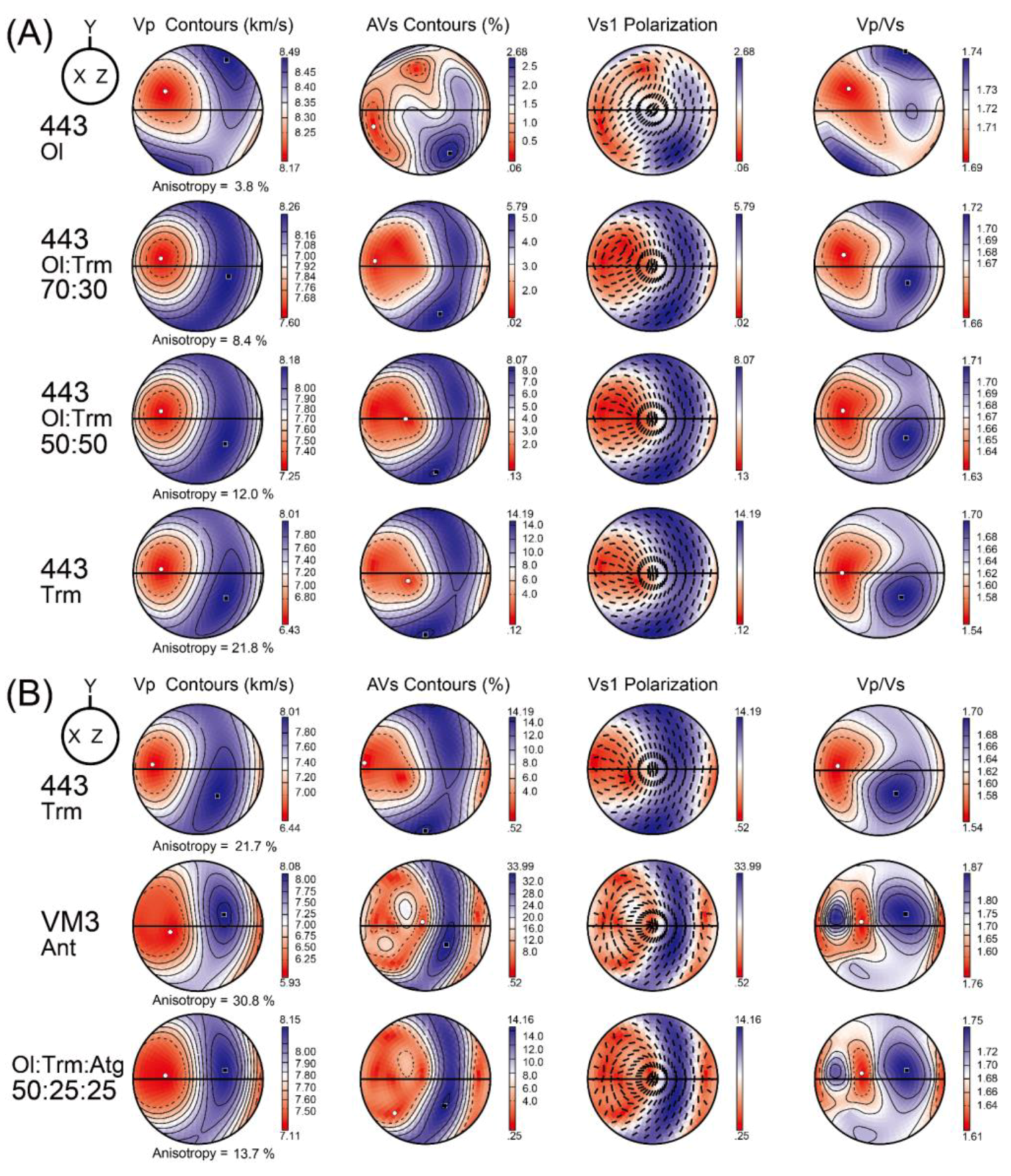 Minerals 10 00345 g006 Minerals 10 00345 g006