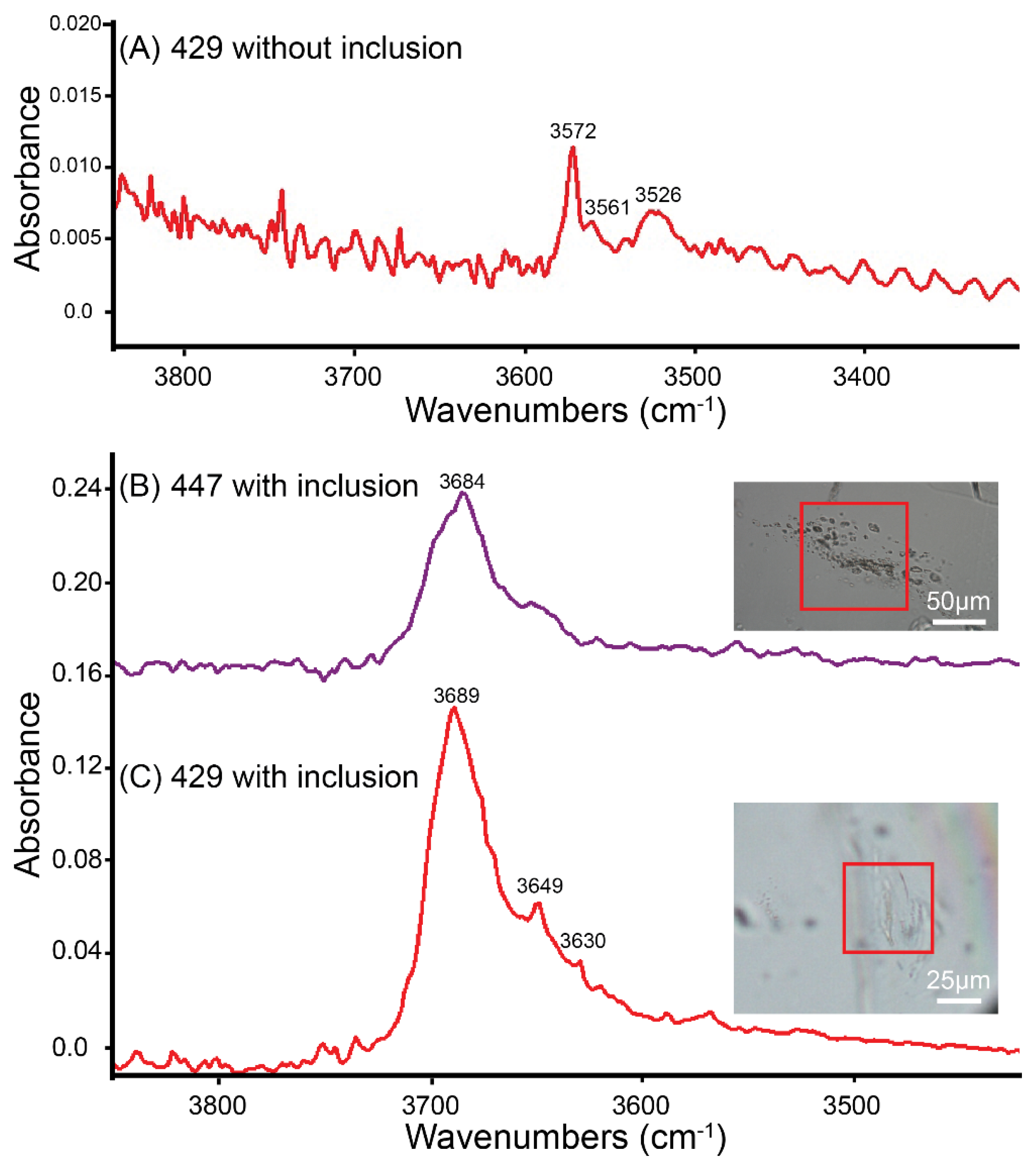Minerals 10 00345 g007 Minerals 10 00345 g007