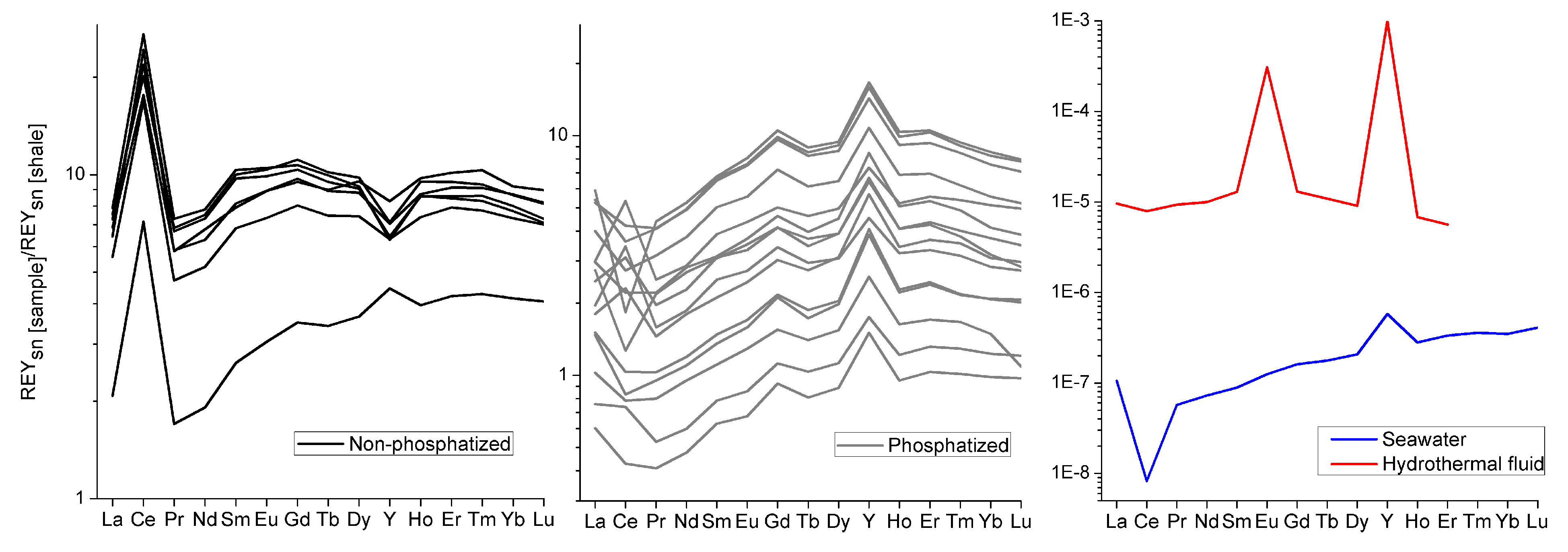 Minerals 10 00349 g010
