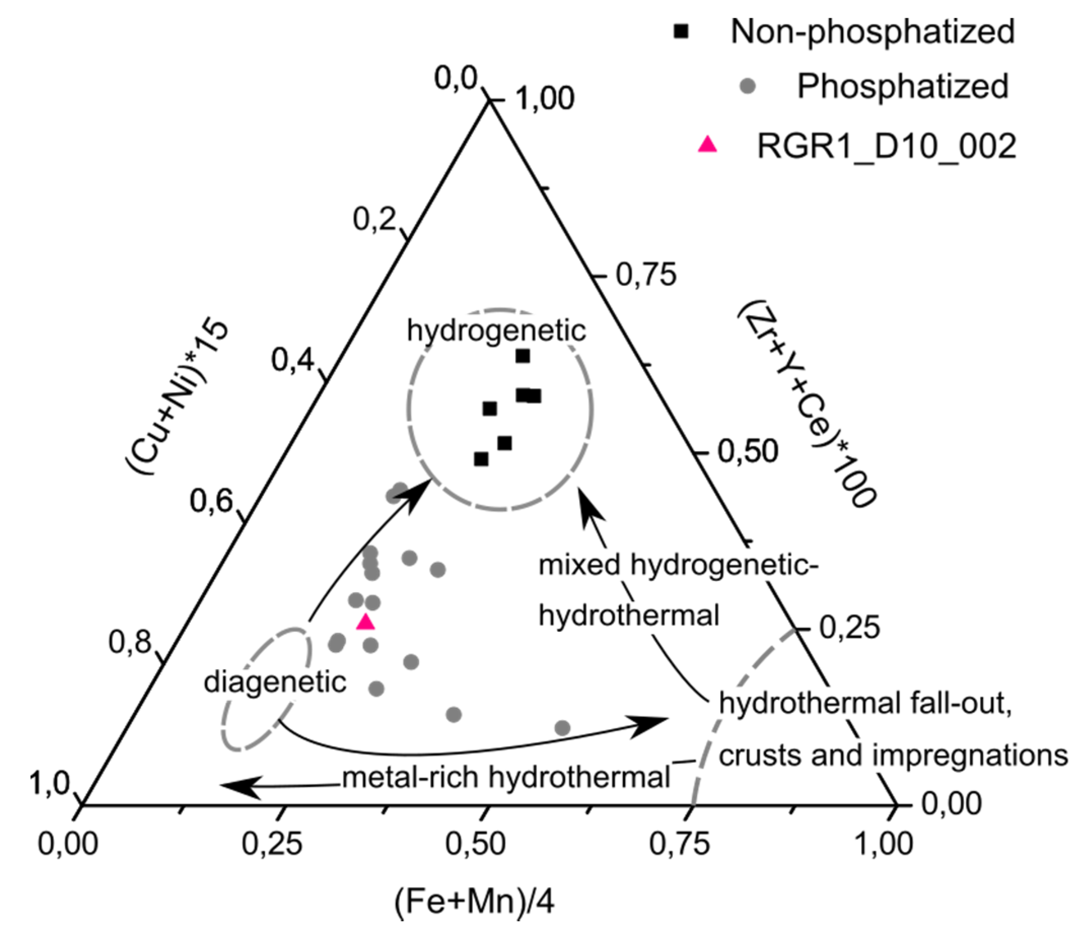 Minerals 10 00349 g011