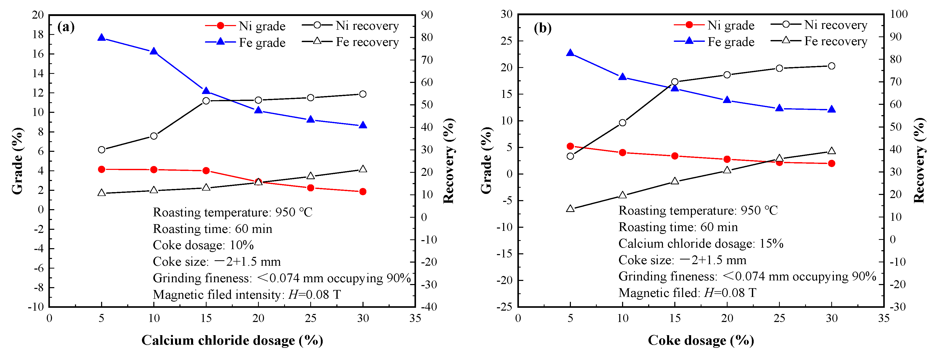 Minerals 10 00352 g003