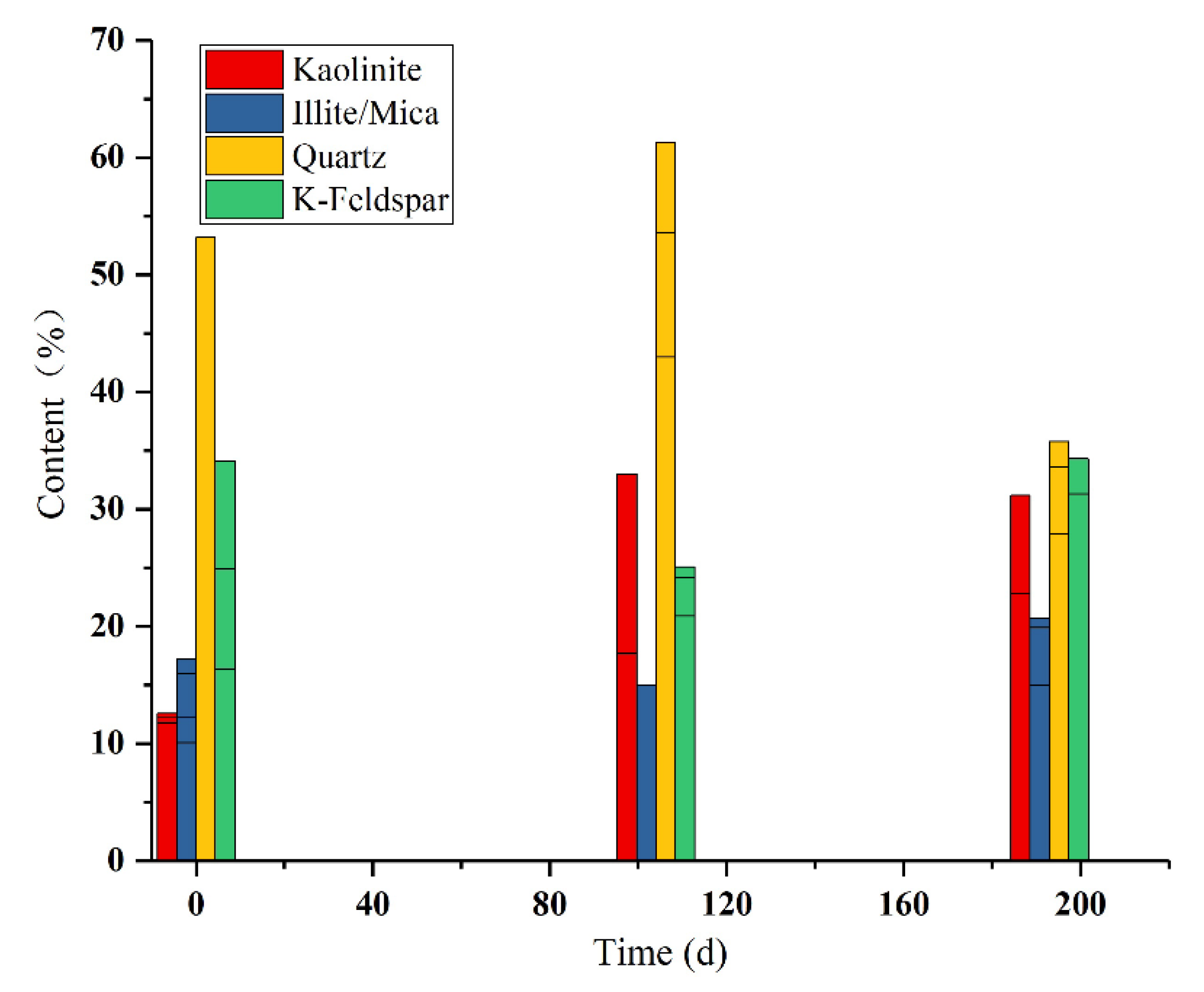 Minerals 10 00353 g009 Minerals 10 00353 g009