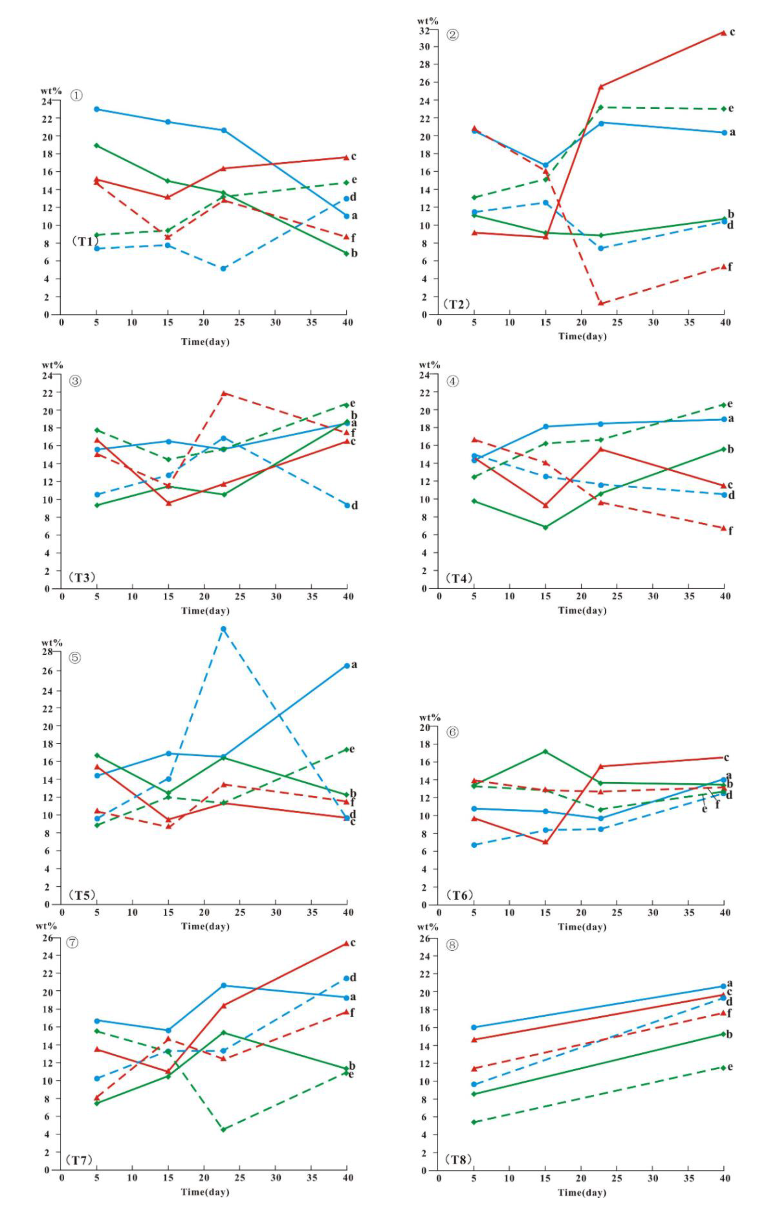 Minerals 10 00353 g012 Minerals 10 00353 g012