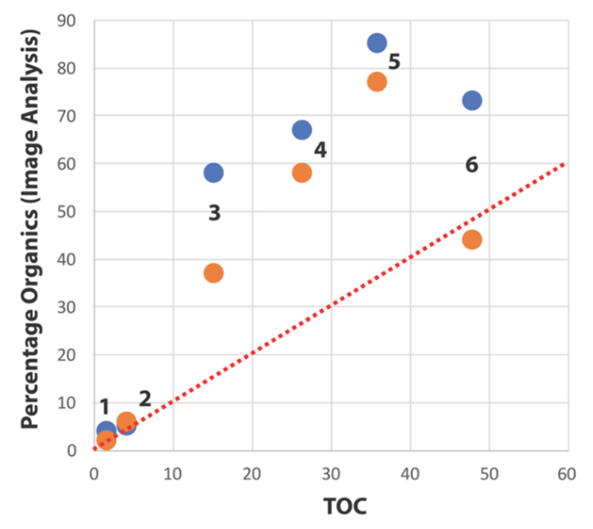 Minerals 10 00354 g007