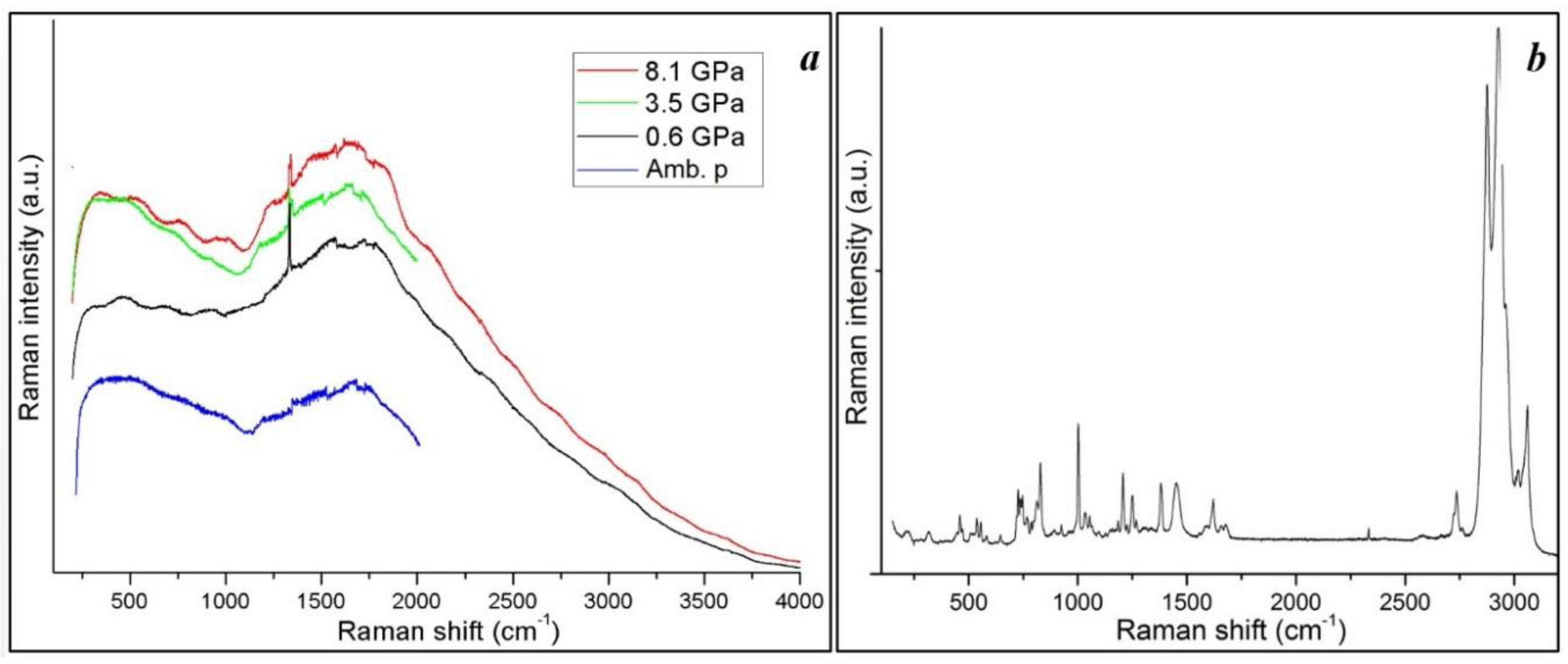 Minerals 10 00355 g001 Minerals 10 00355 g001
