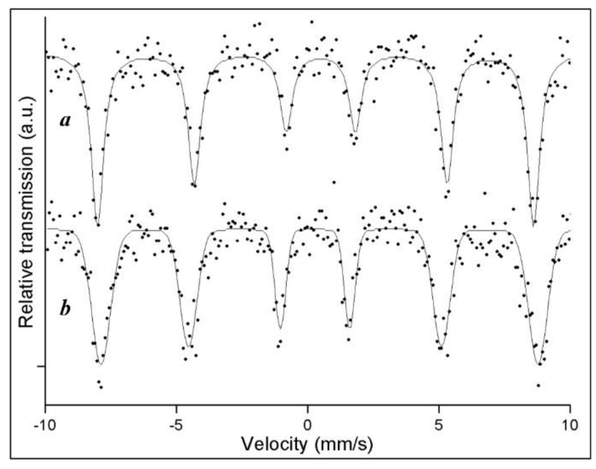 Minerals 10 00355 g003 Minerals 10 00355 g003