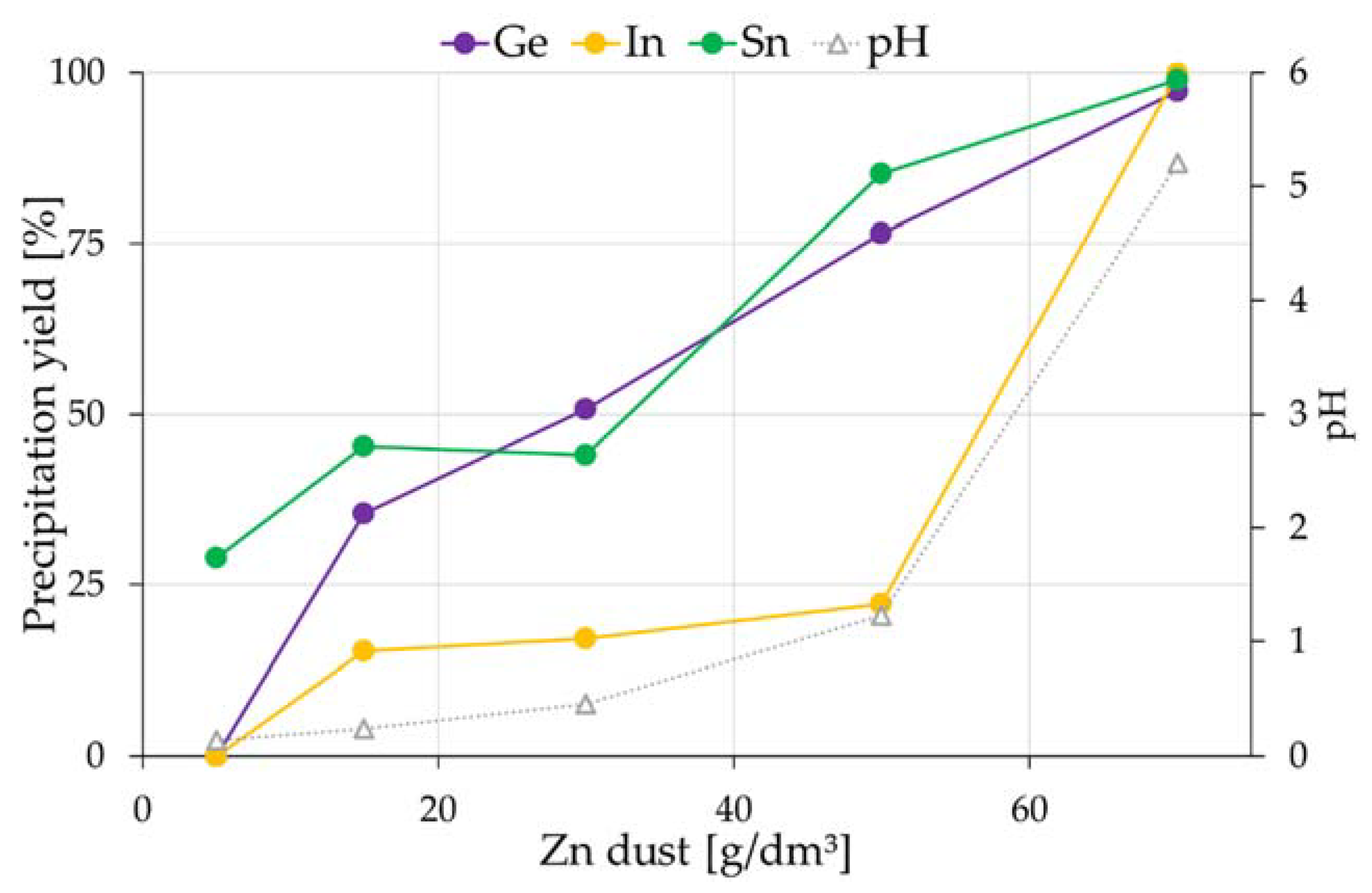 Minerals 10 00358 g001