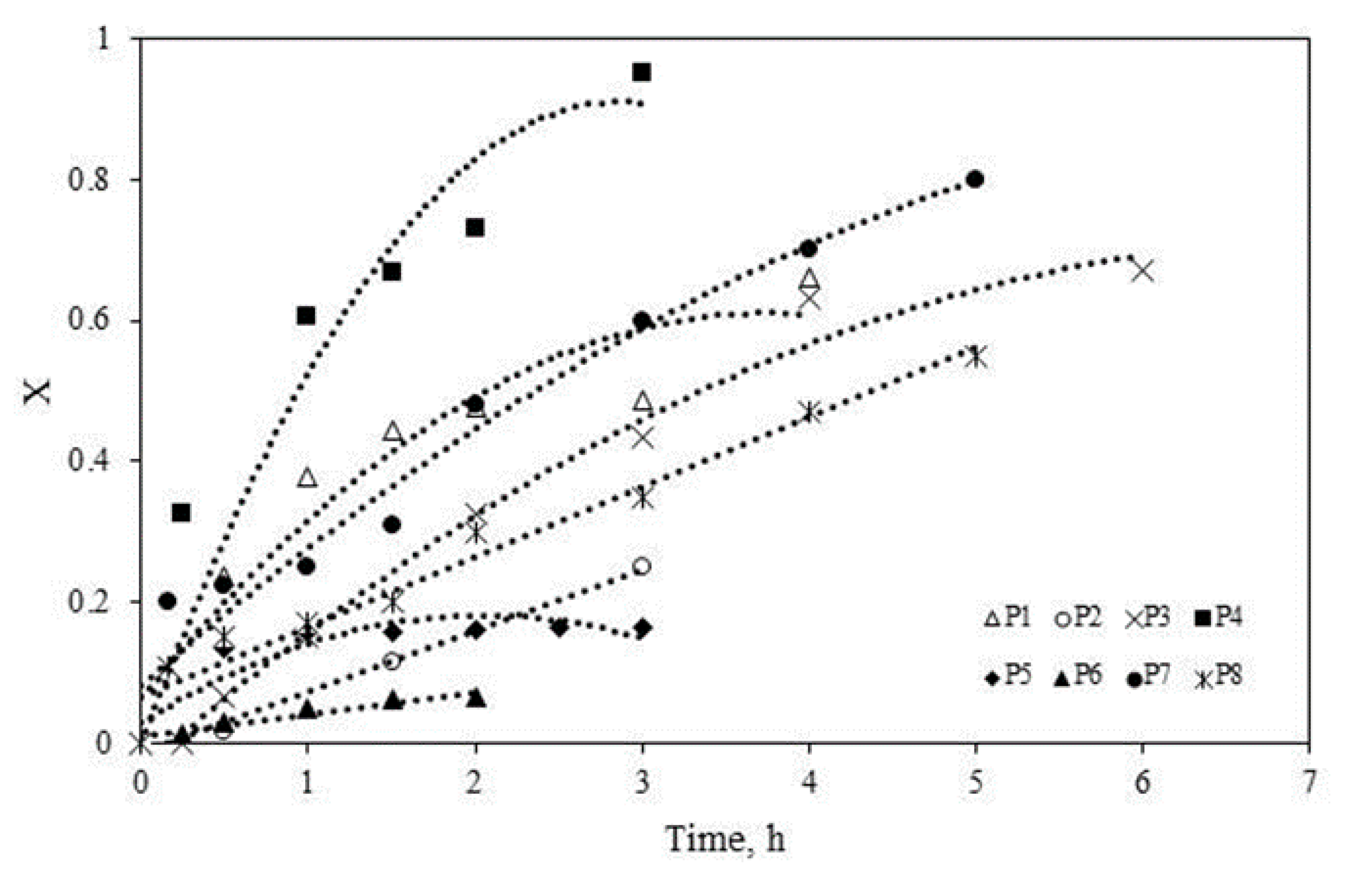 Minerals 10 00359 g003