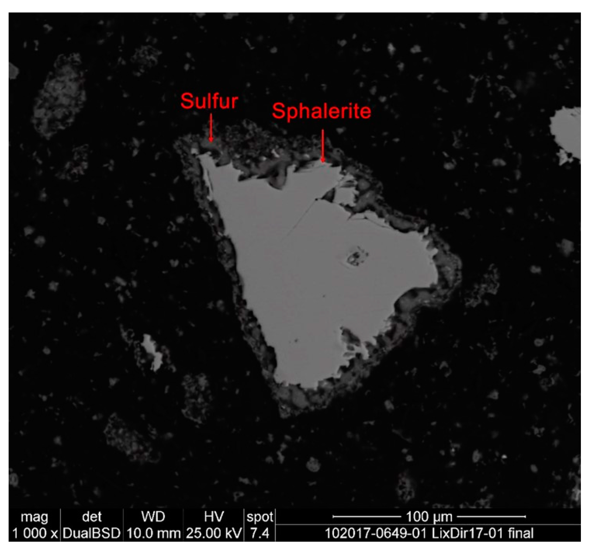 Minerals 10 00359 g005