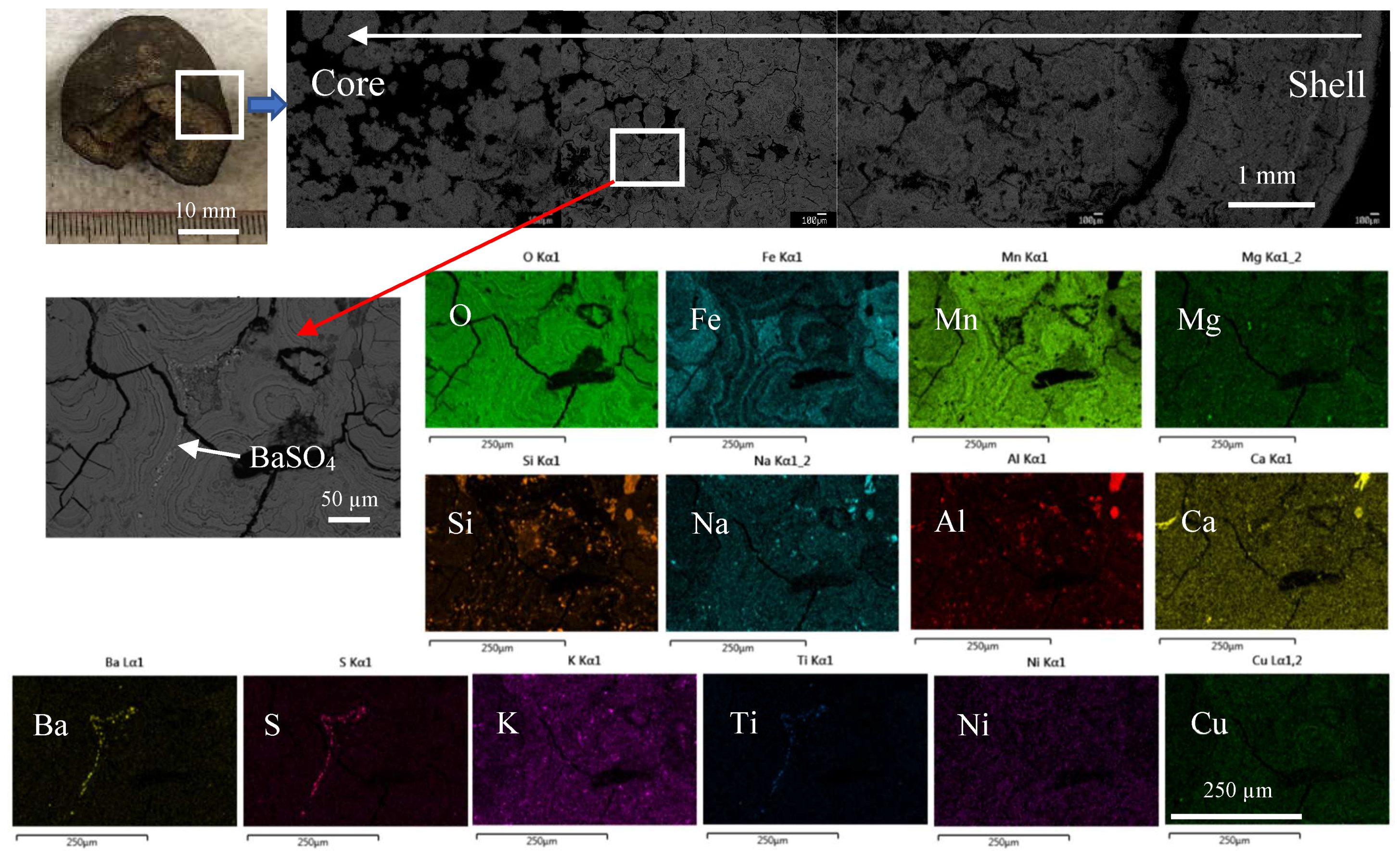 Minerals 10 00360 g001 Minerals 10 00360 g001