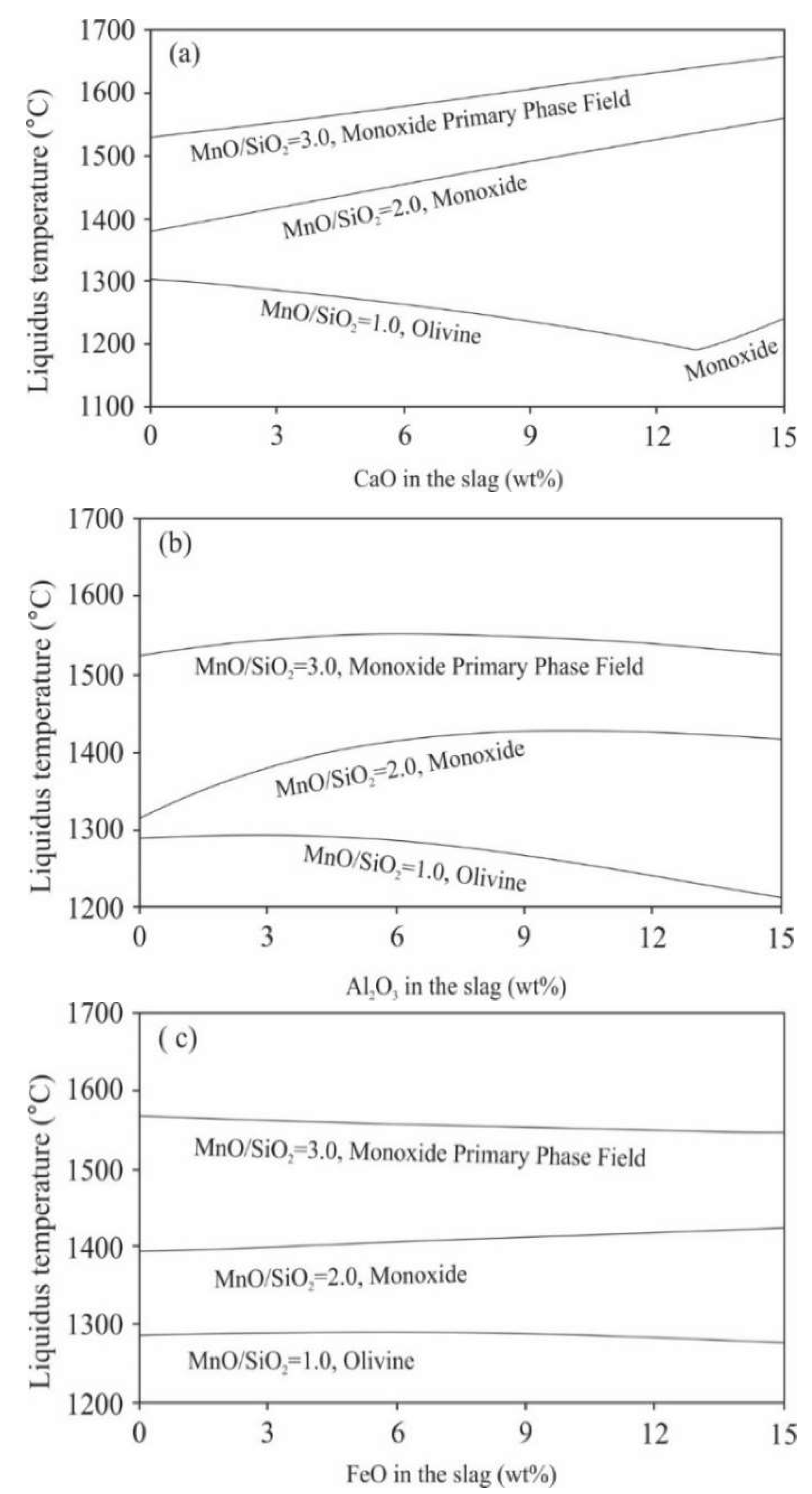Minerals 10 00360 g002 Minerals 10 00360 g002