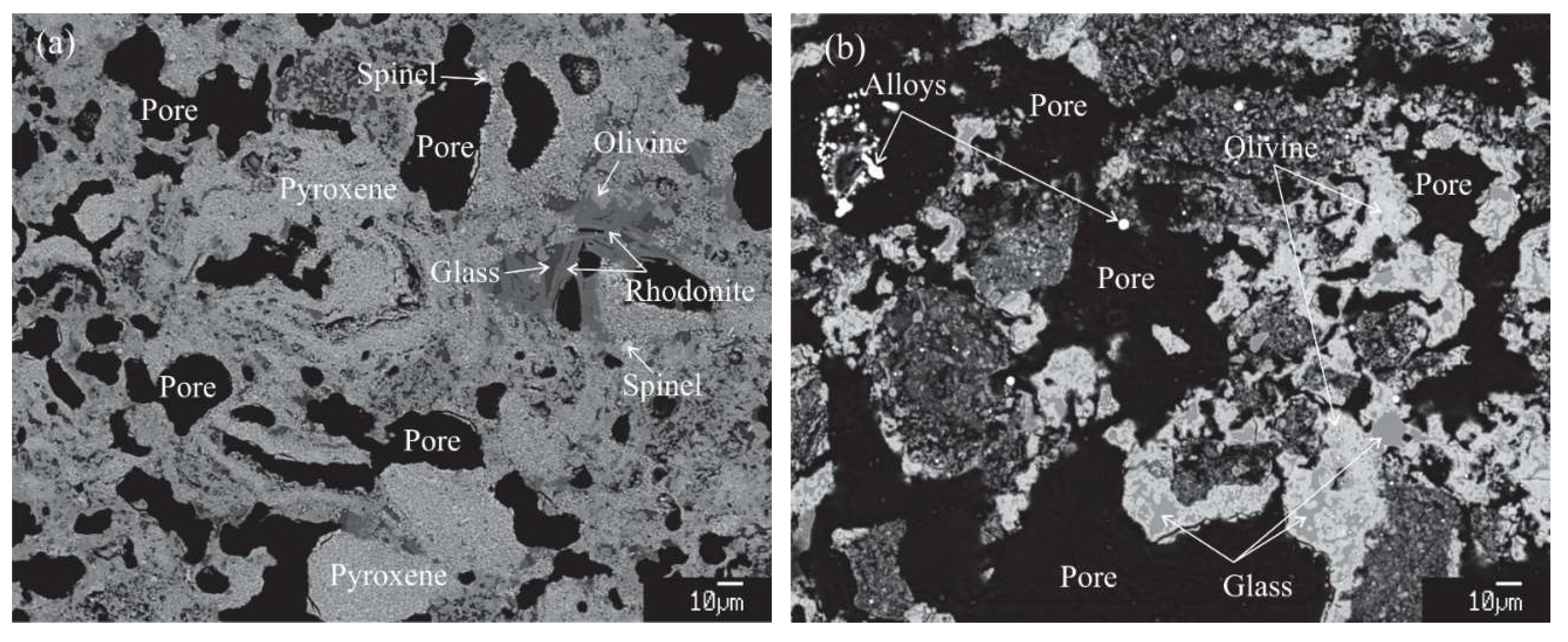 Minerals 10 00360 g005 Minerals 10 00360 g005