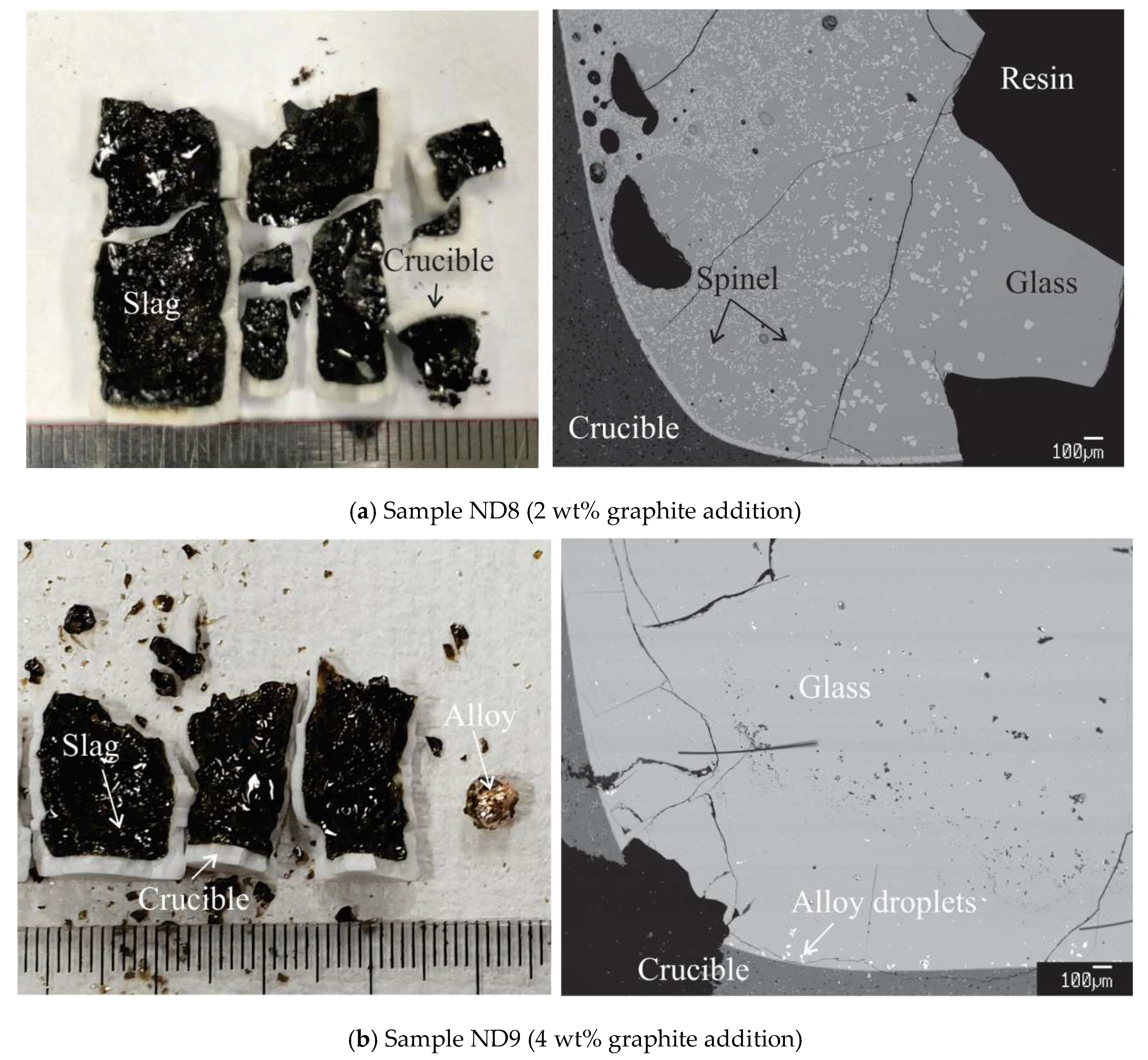 Minerals 10 00360 g006a Minerals 10 00360 g006a