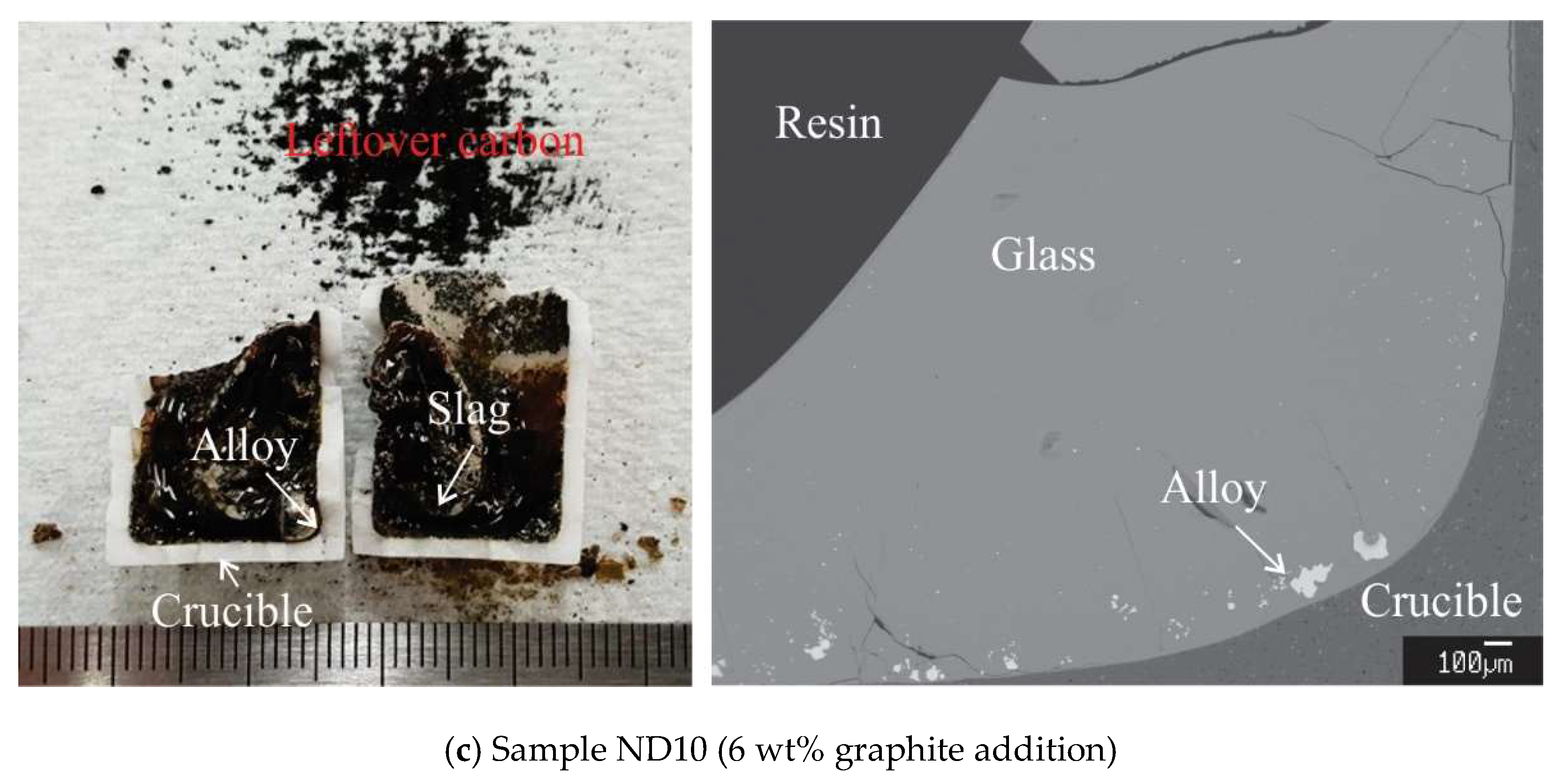 Minerals 10 00360 g006b Minerals 10 00360 g006b
