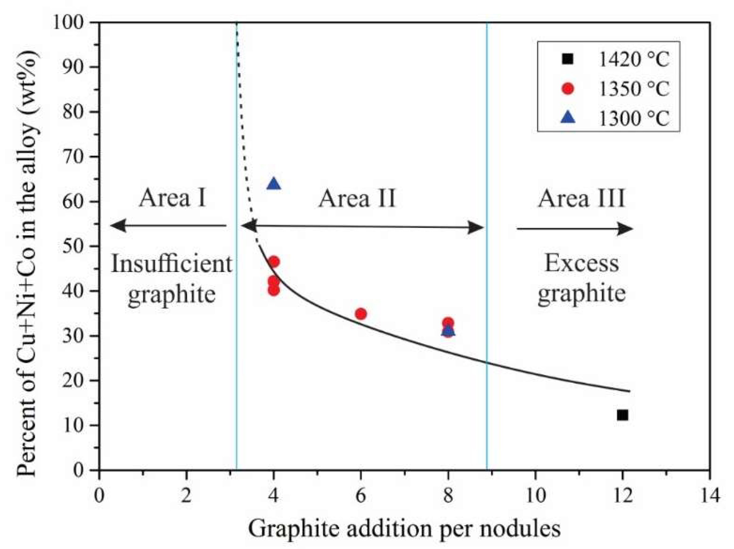 Minerals 10 00360 g010 Minerals 10 00360 g010