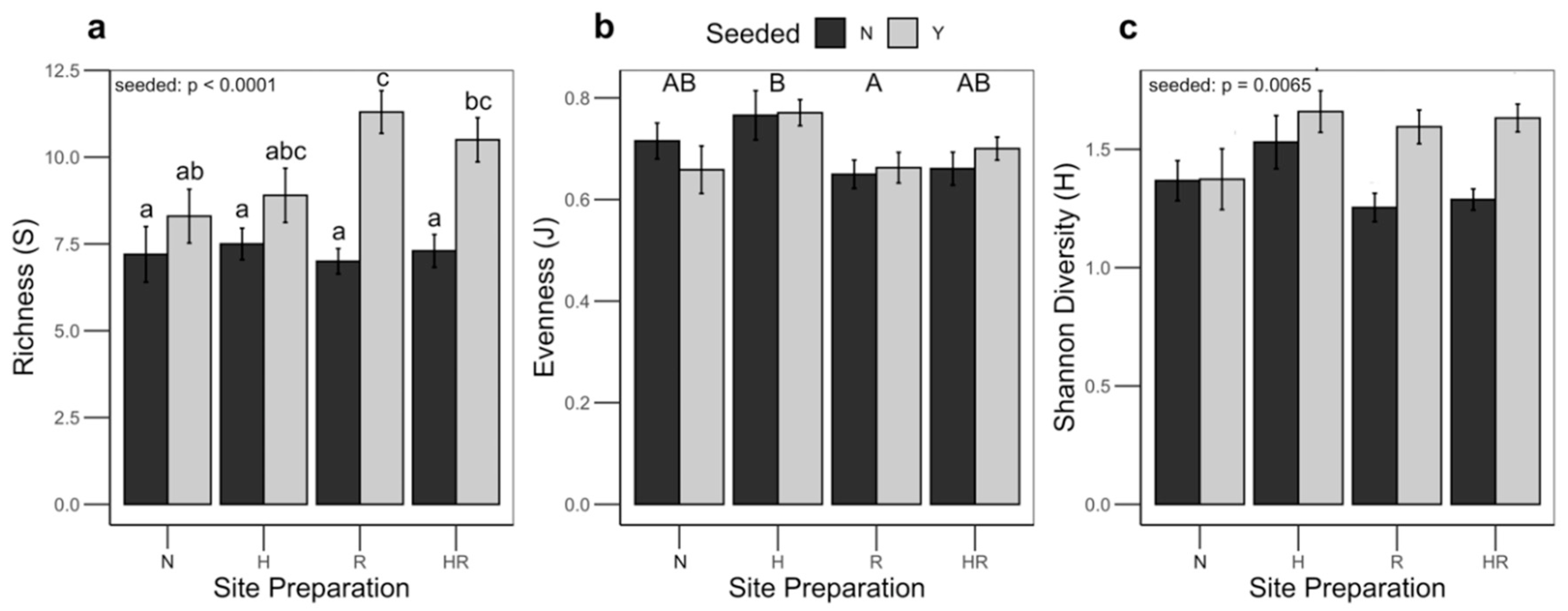 Minerals 10 00361 g002