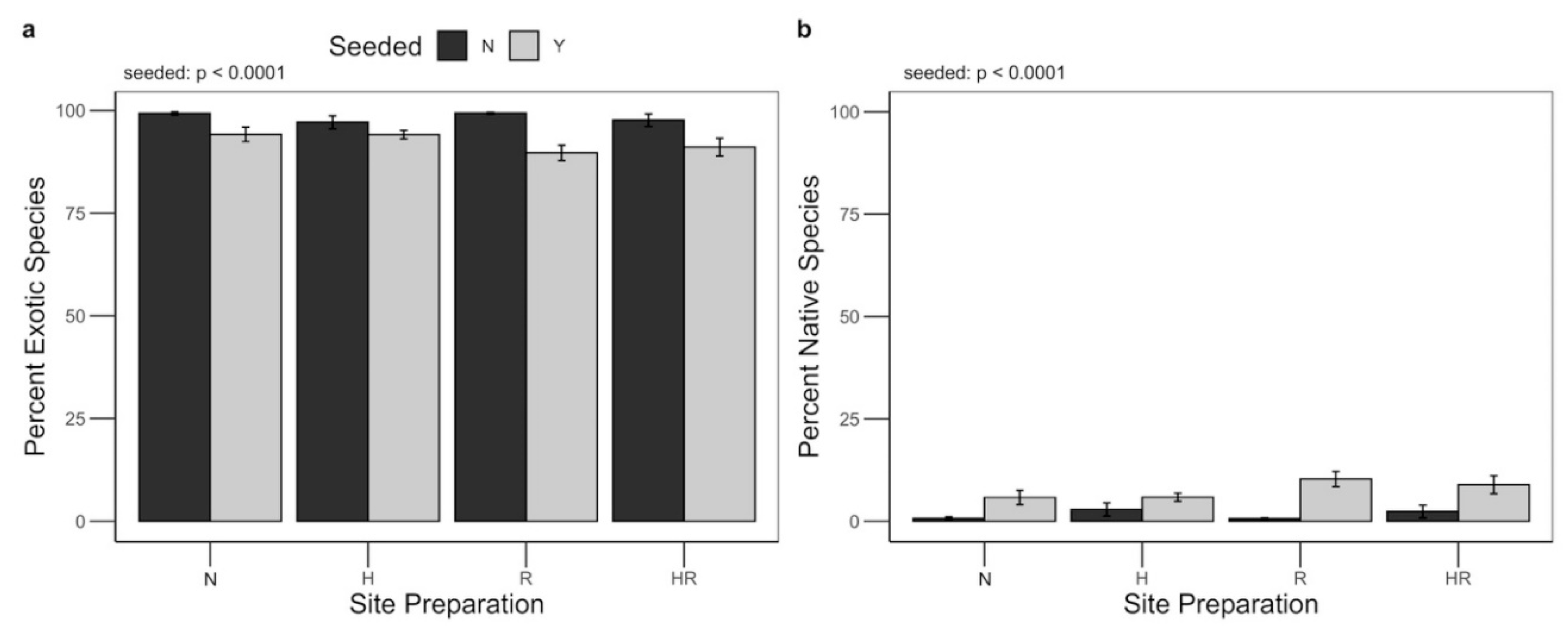 Minerals 10 00361 g003