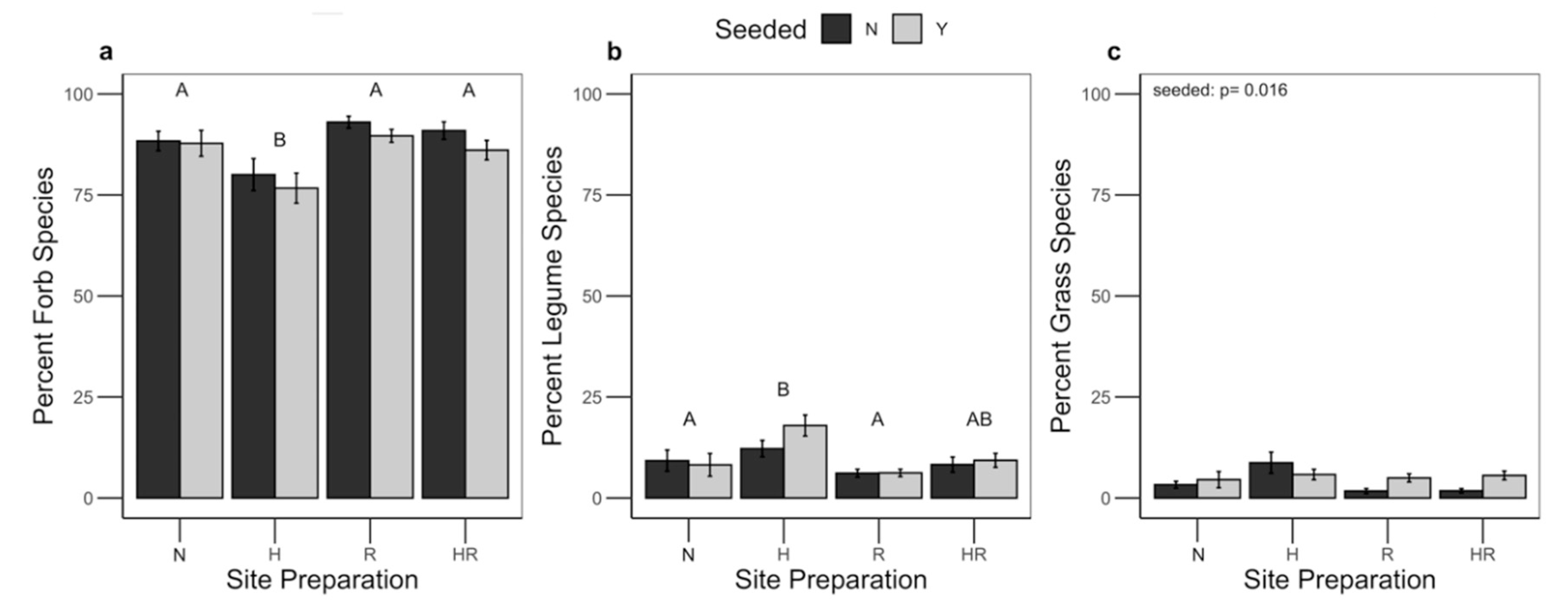 Minerals 10 00361 g004