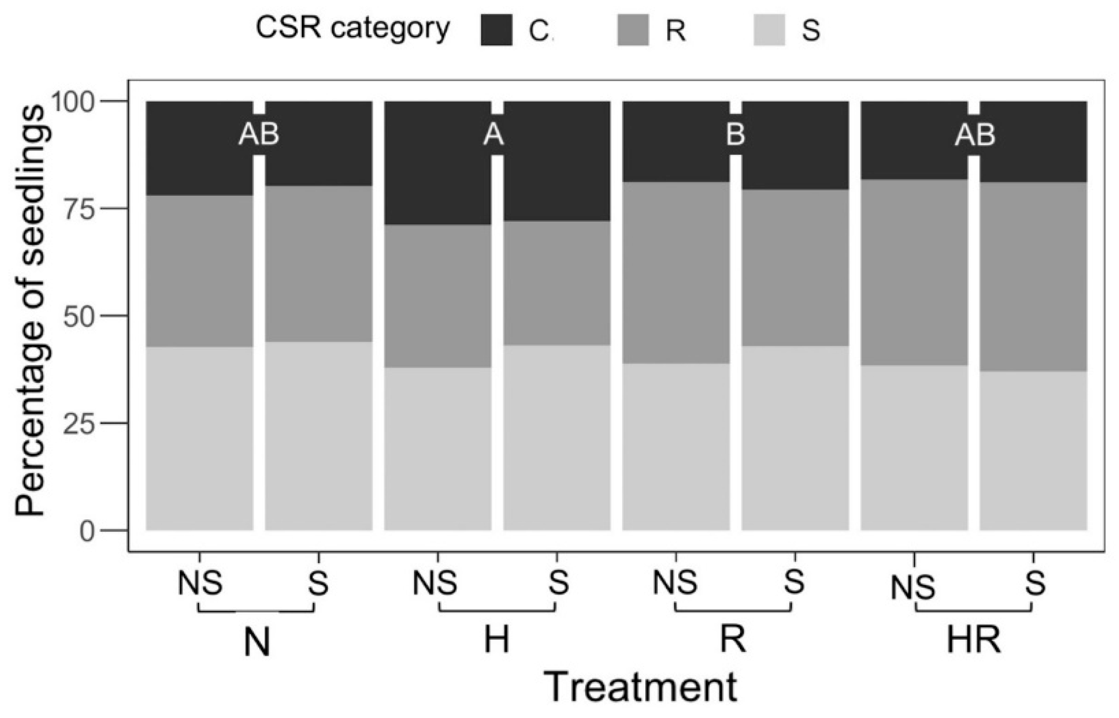 Minerals 10 00361 g005