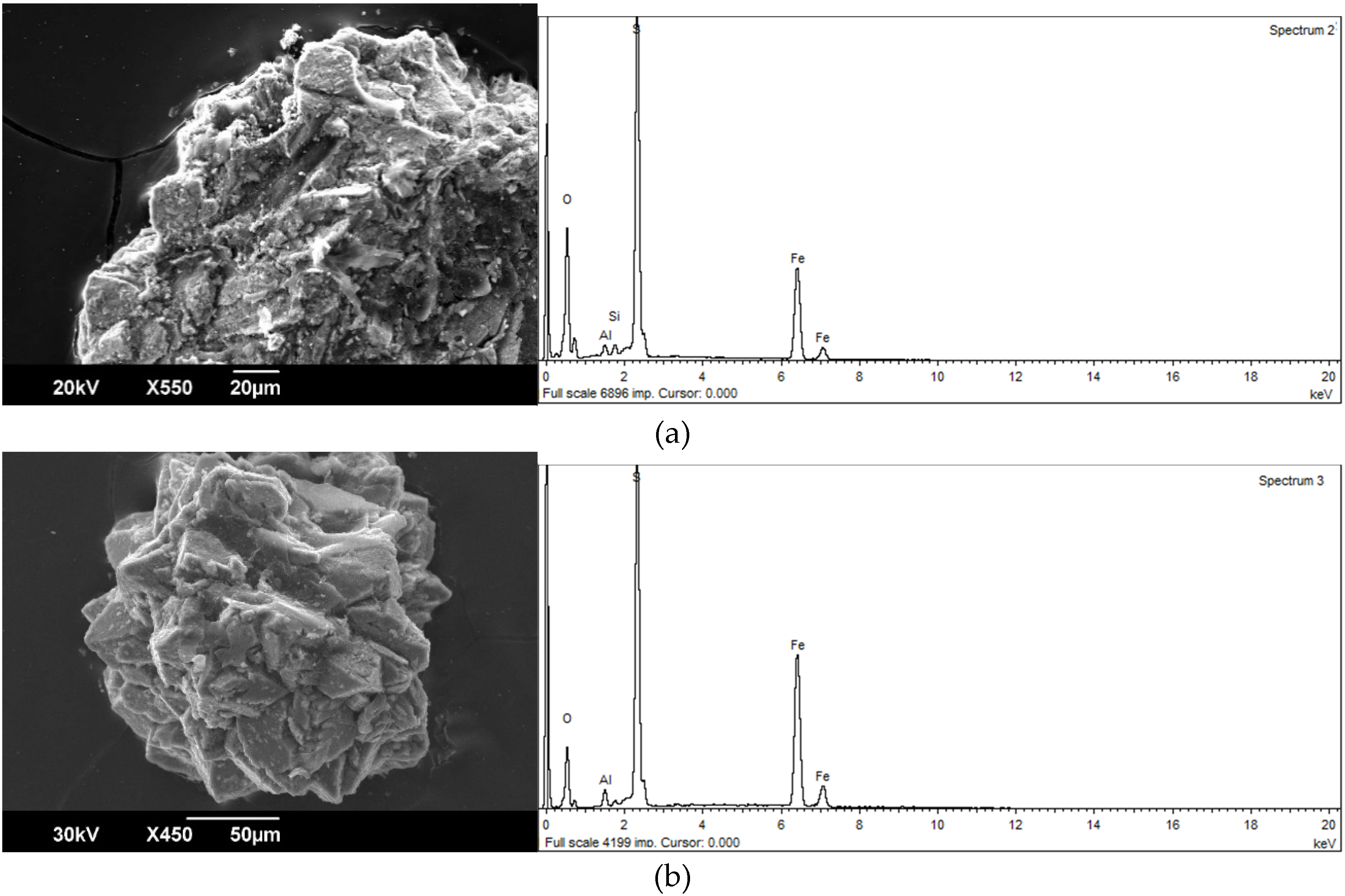 Minerals 10 00364 g002