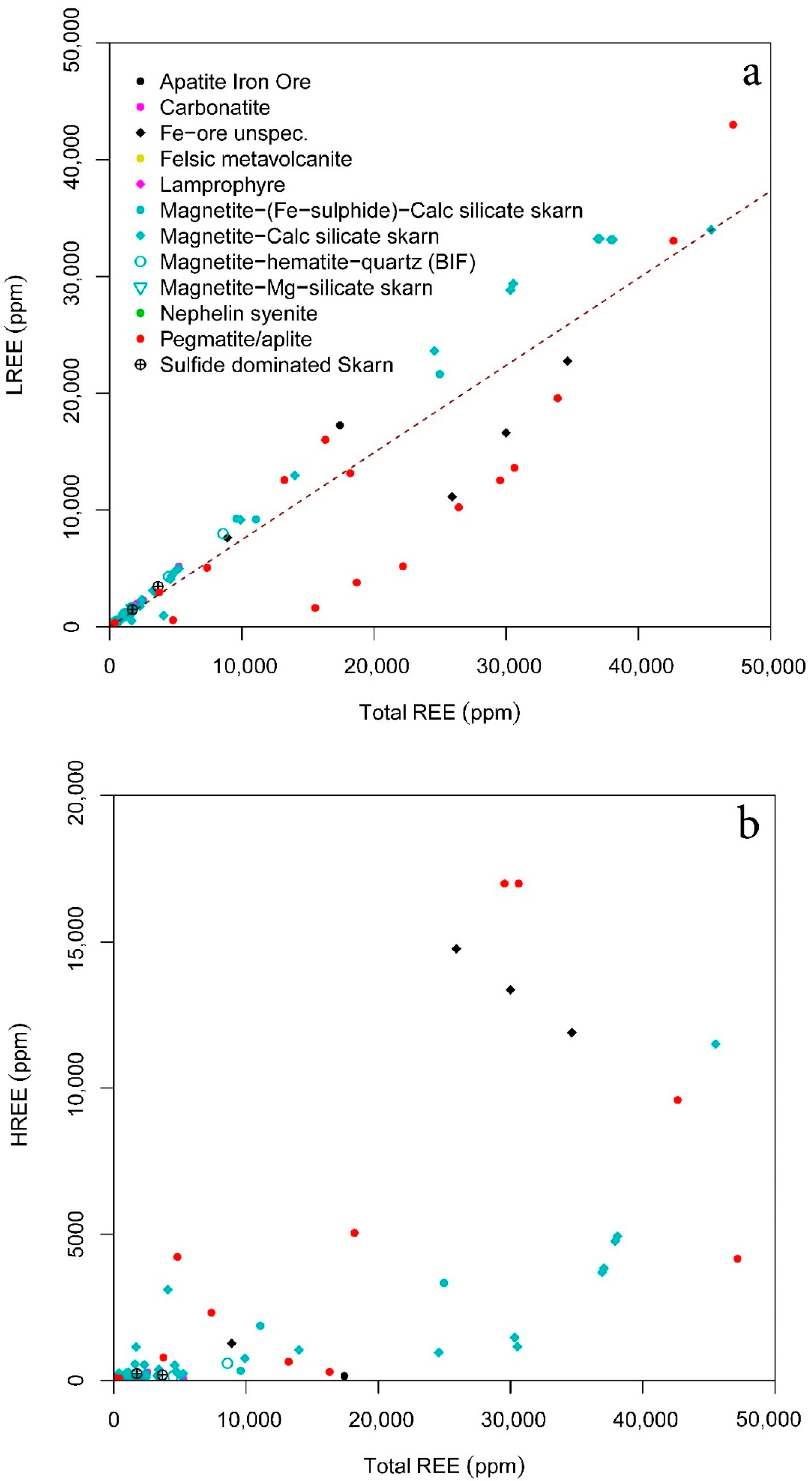 Minerals 10 00365 g005 550