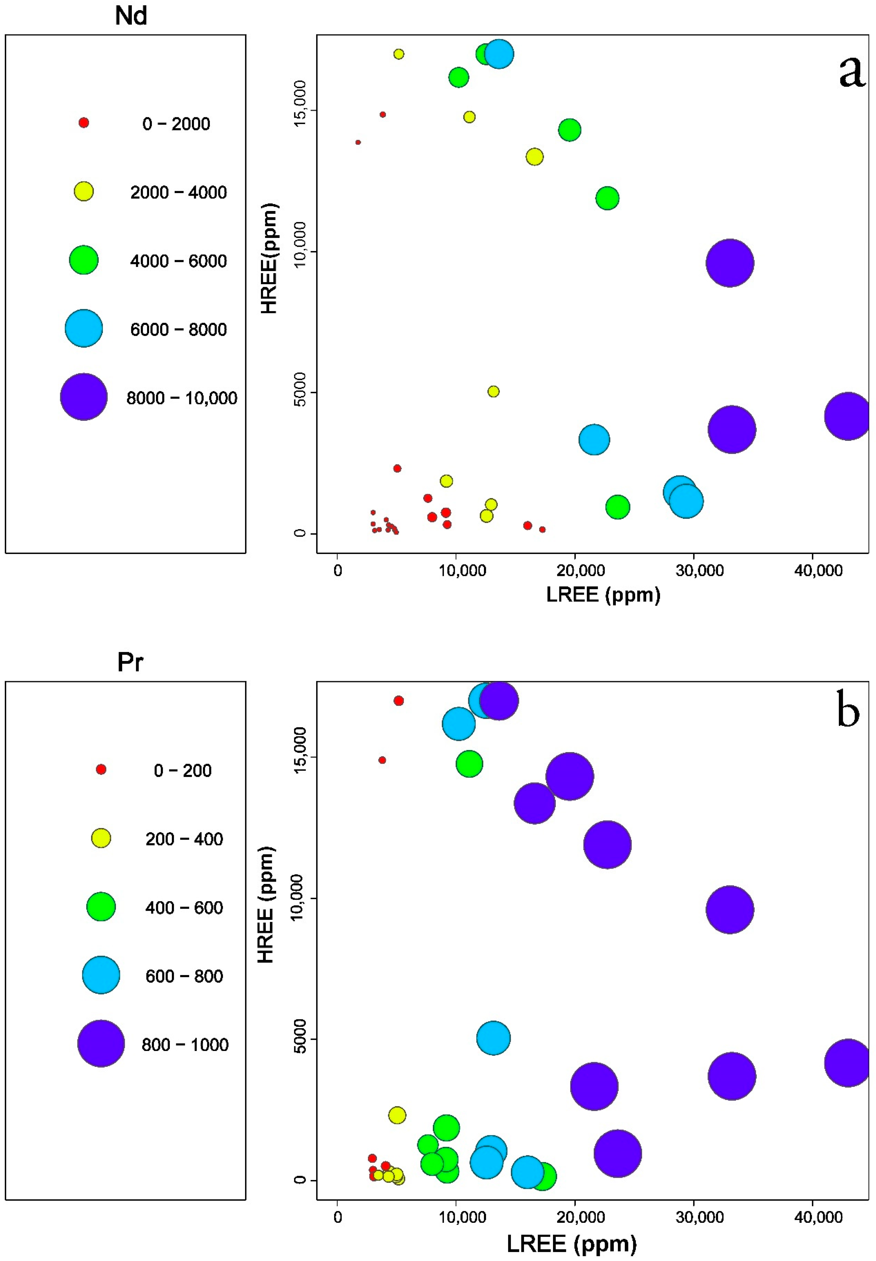 Minerals 10 00365 g008a 550