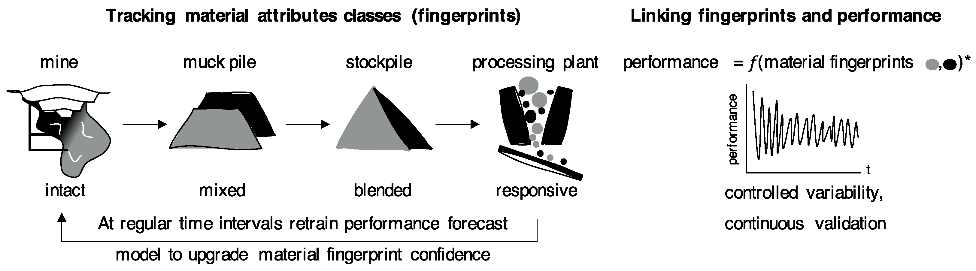 Minerals 10 00366 g001