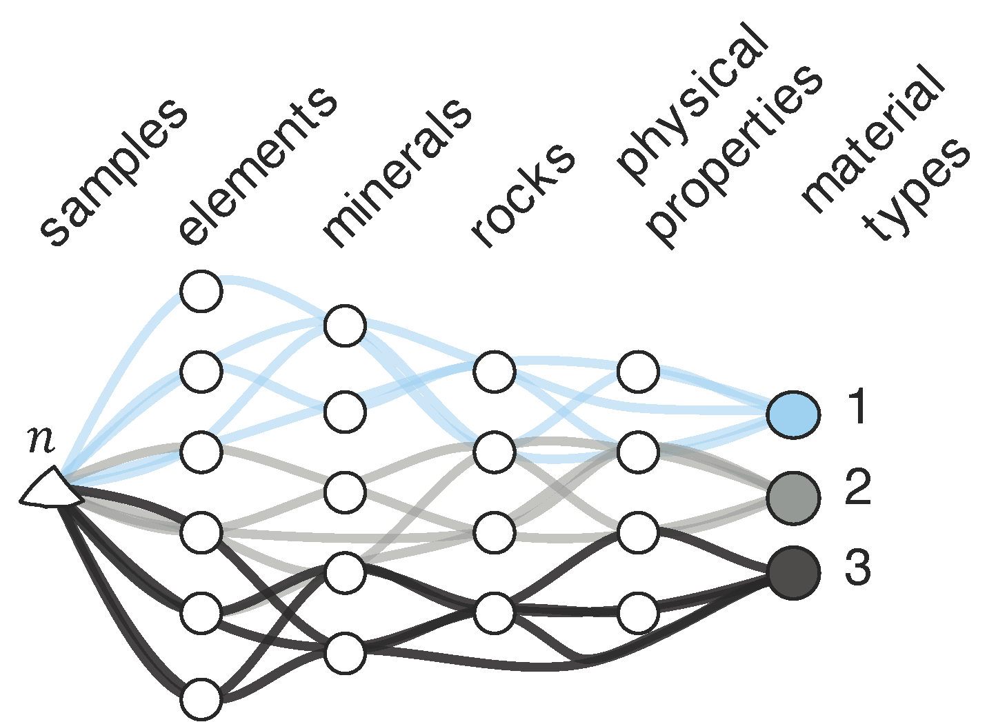 Minerals 10 00366 g002