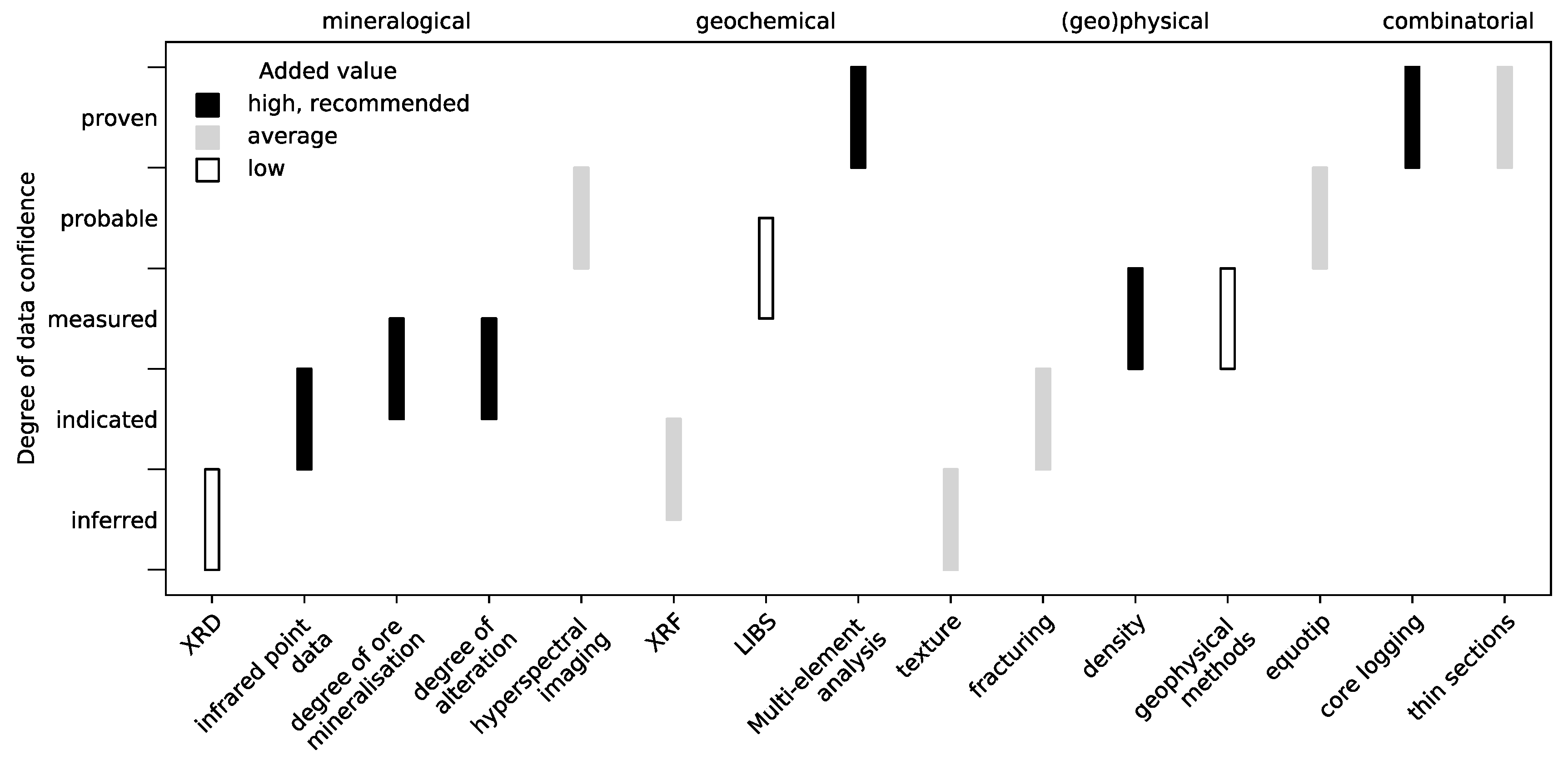 Minerals 10 00366 g004