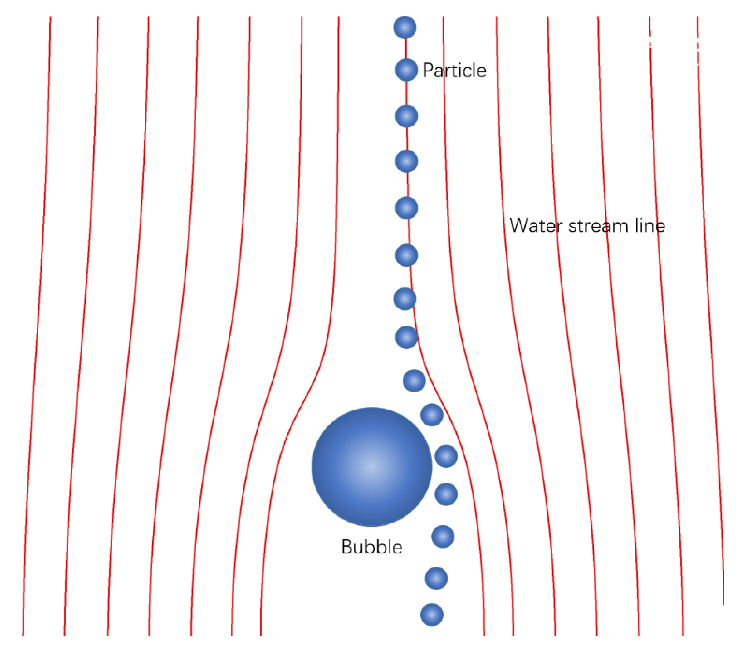 Minerals 10 00367 g001 Minerals 10 00367 g001