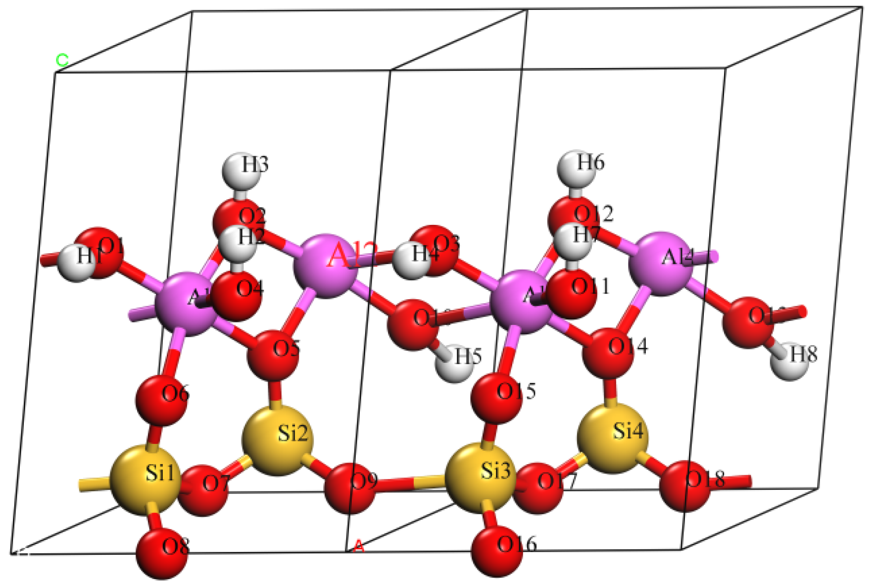 Minerals 10 00368 g001