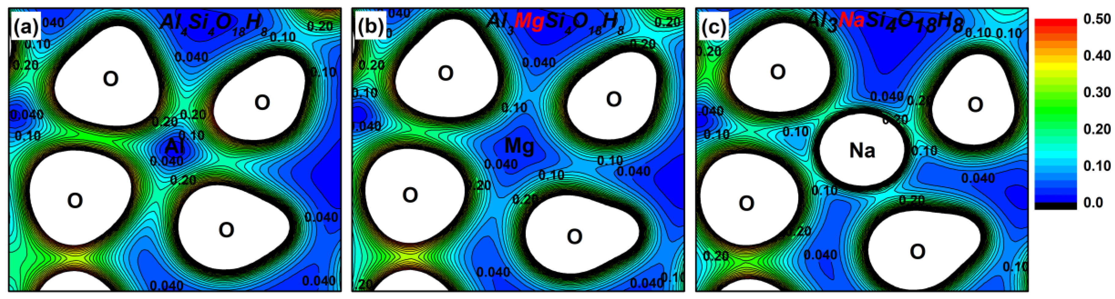 Minerals 10 00368 g004